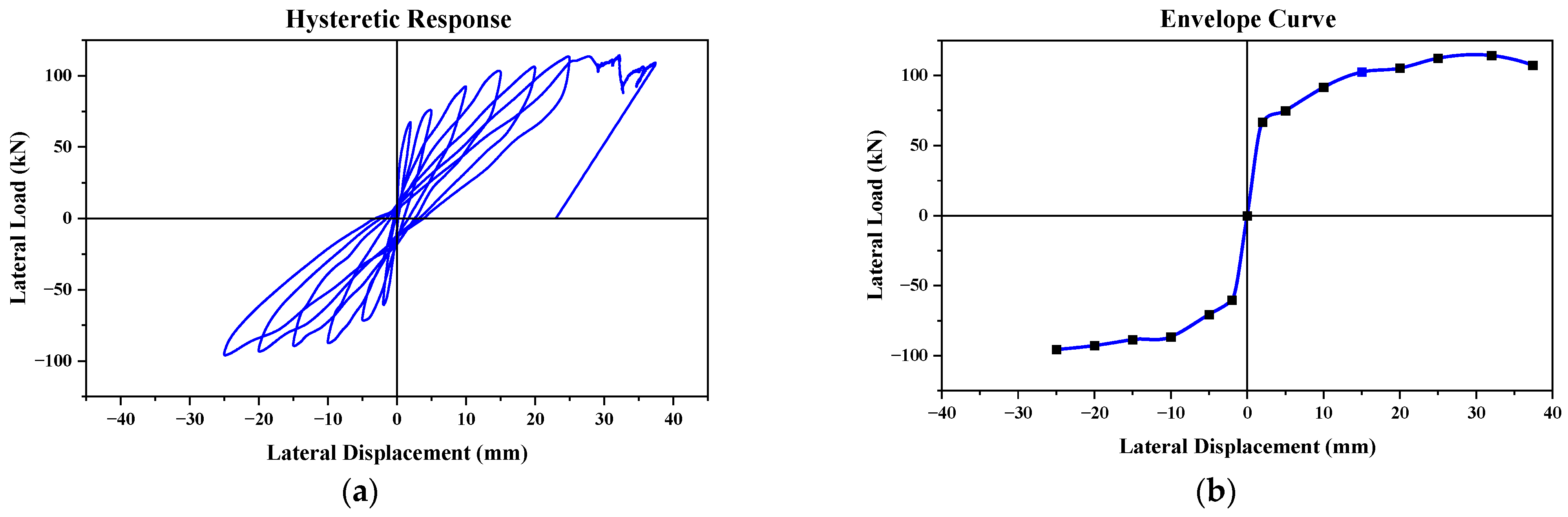 Materials 17 03100 g008