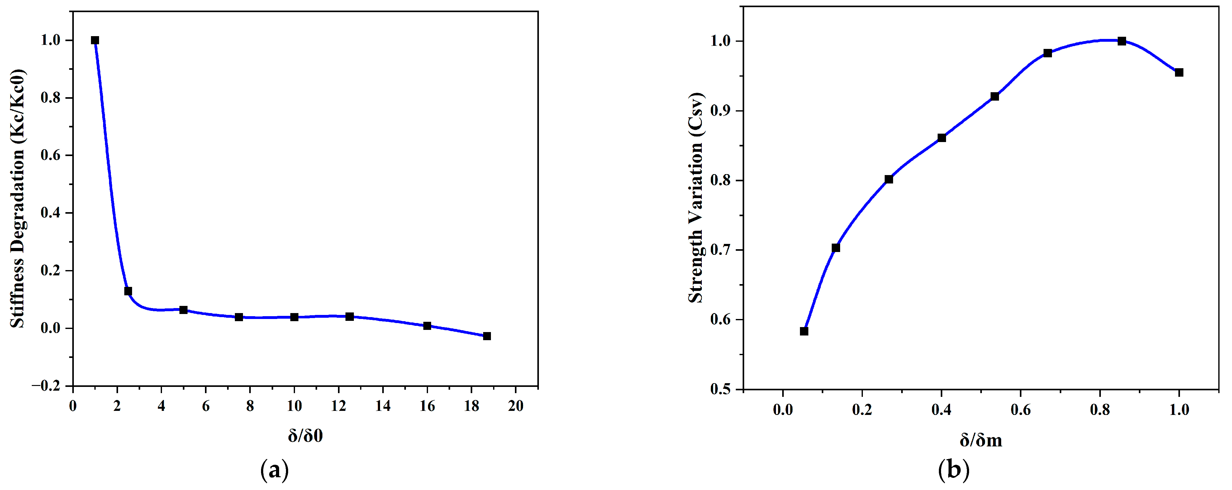 Materials 17 03100 g009