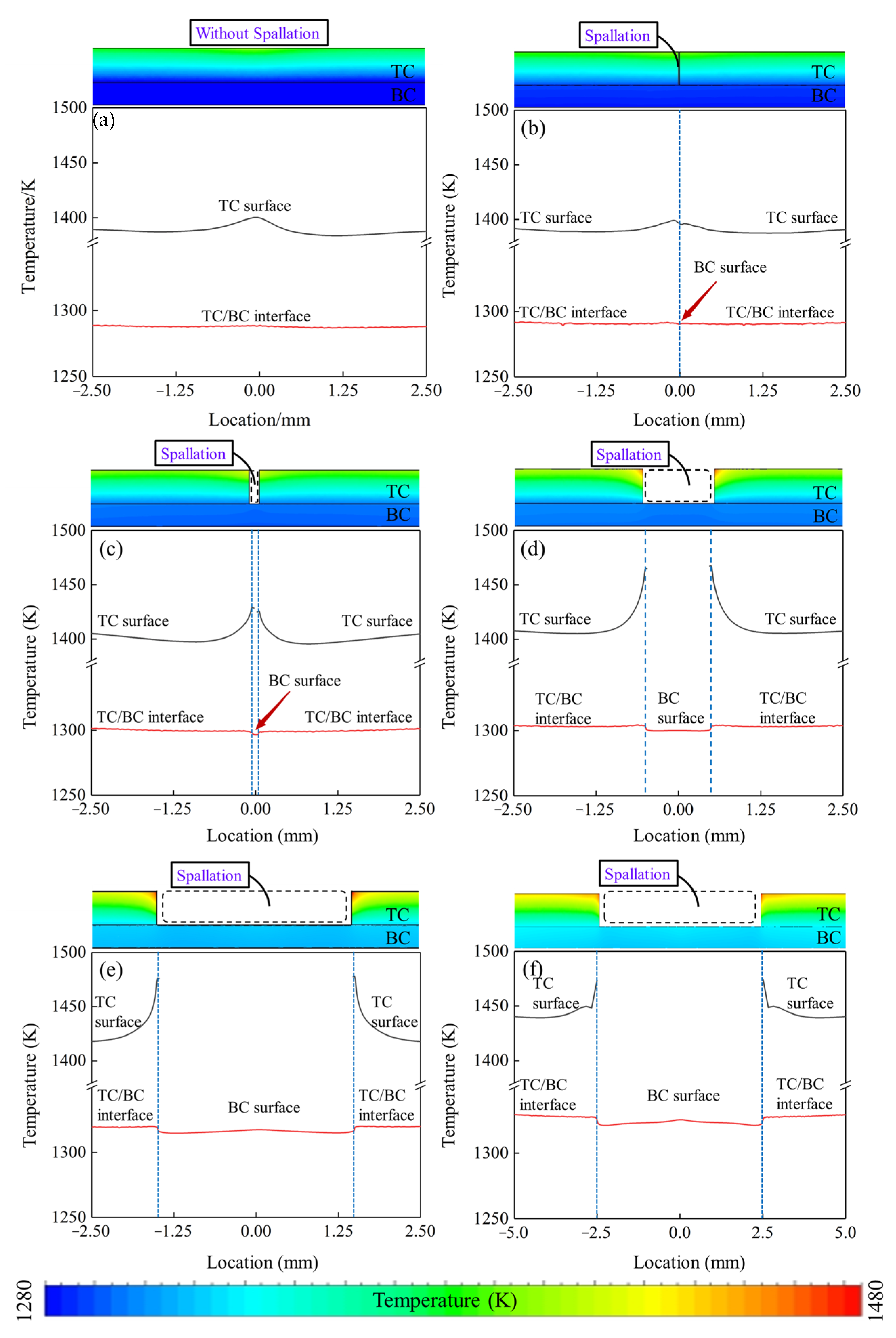Materials 17 03102 g008