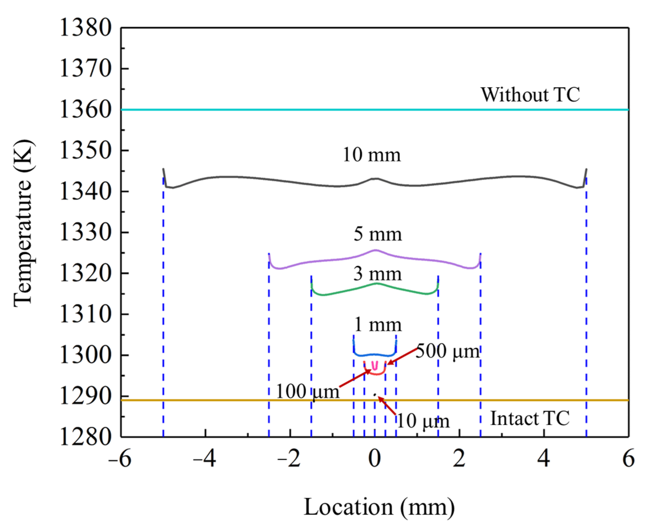 Materials 17 03102 g009
