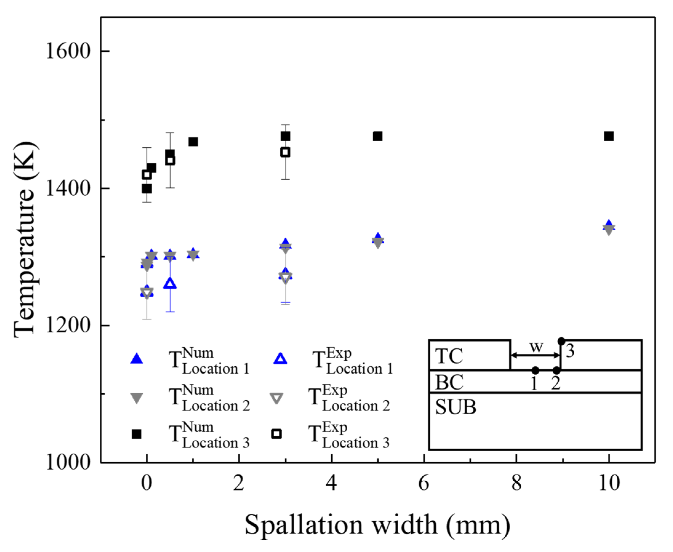 Materials 17 03102 g010
