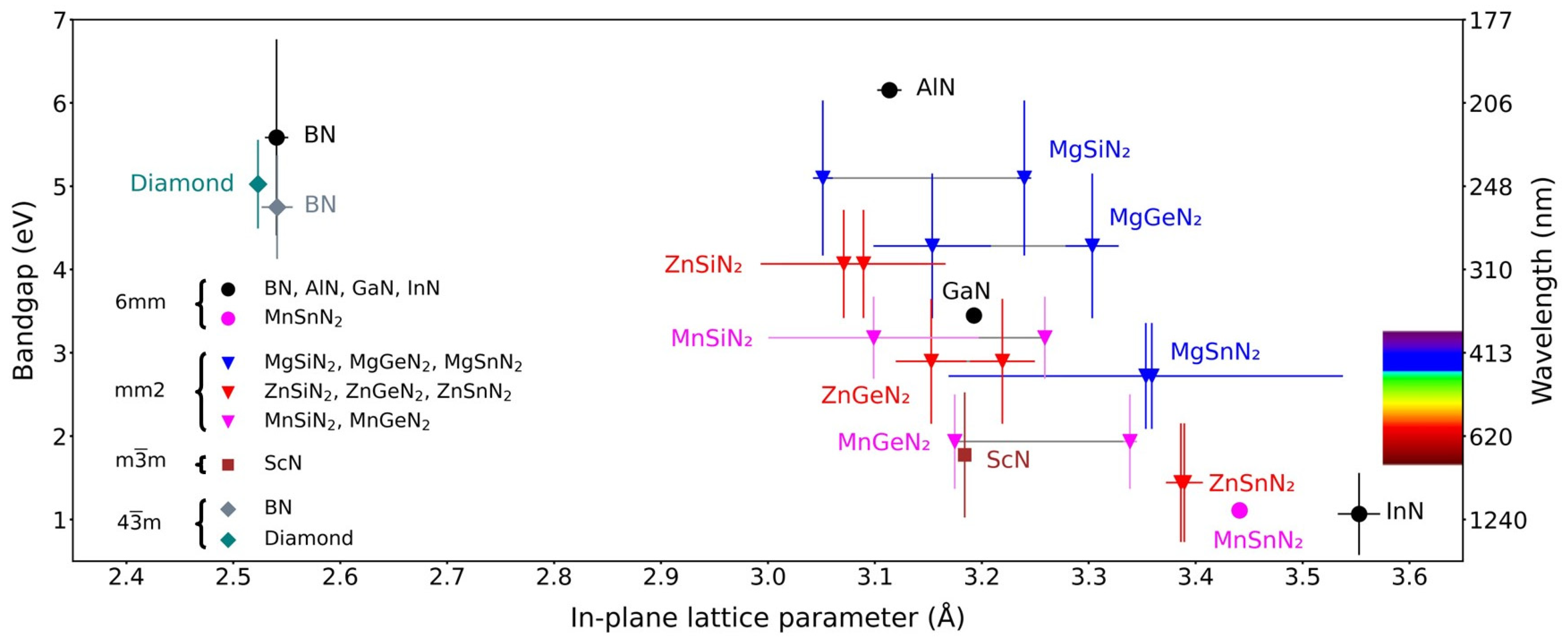 Materials 17 03104 g003