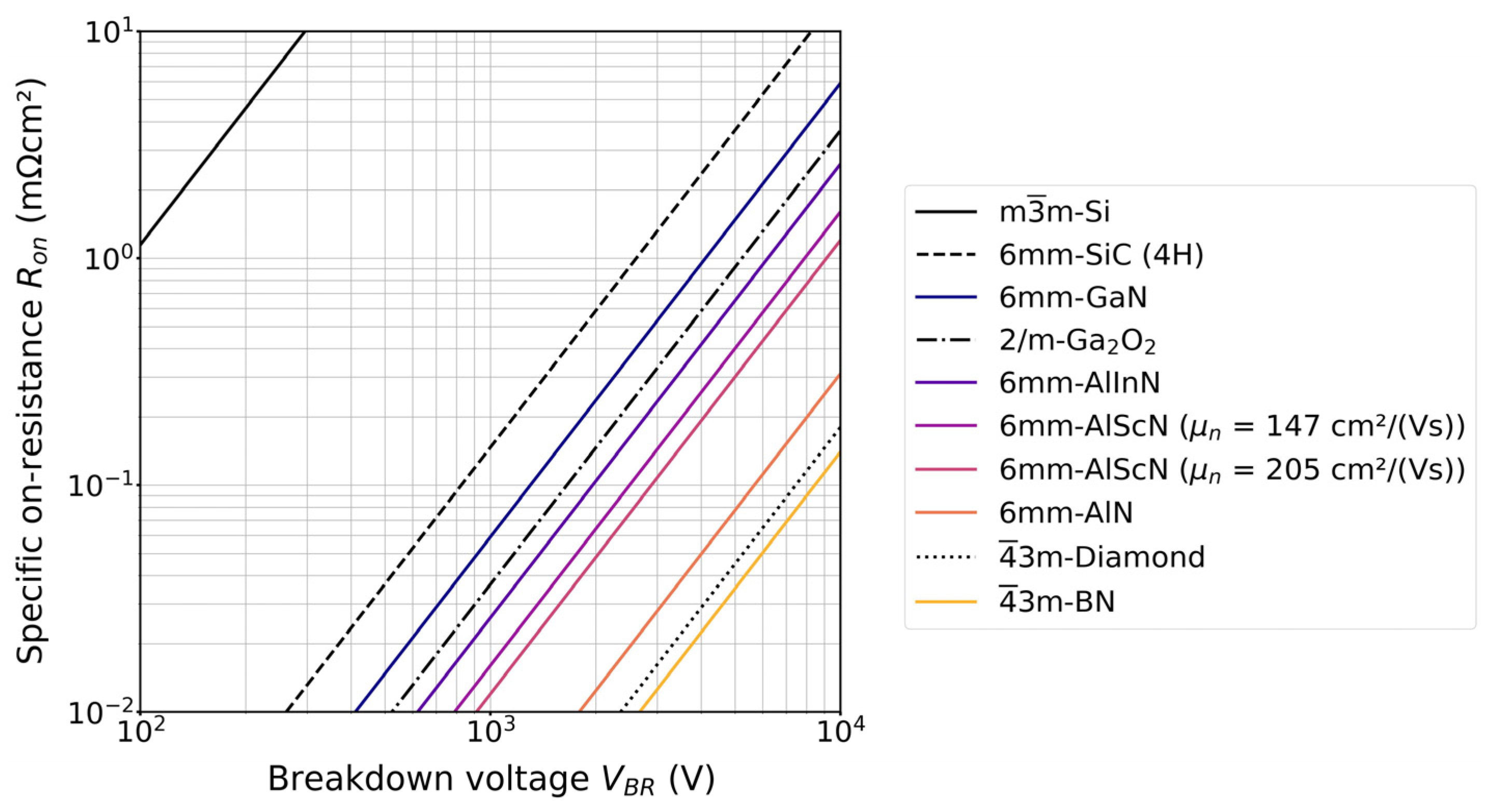 Materials 17 03104 g004