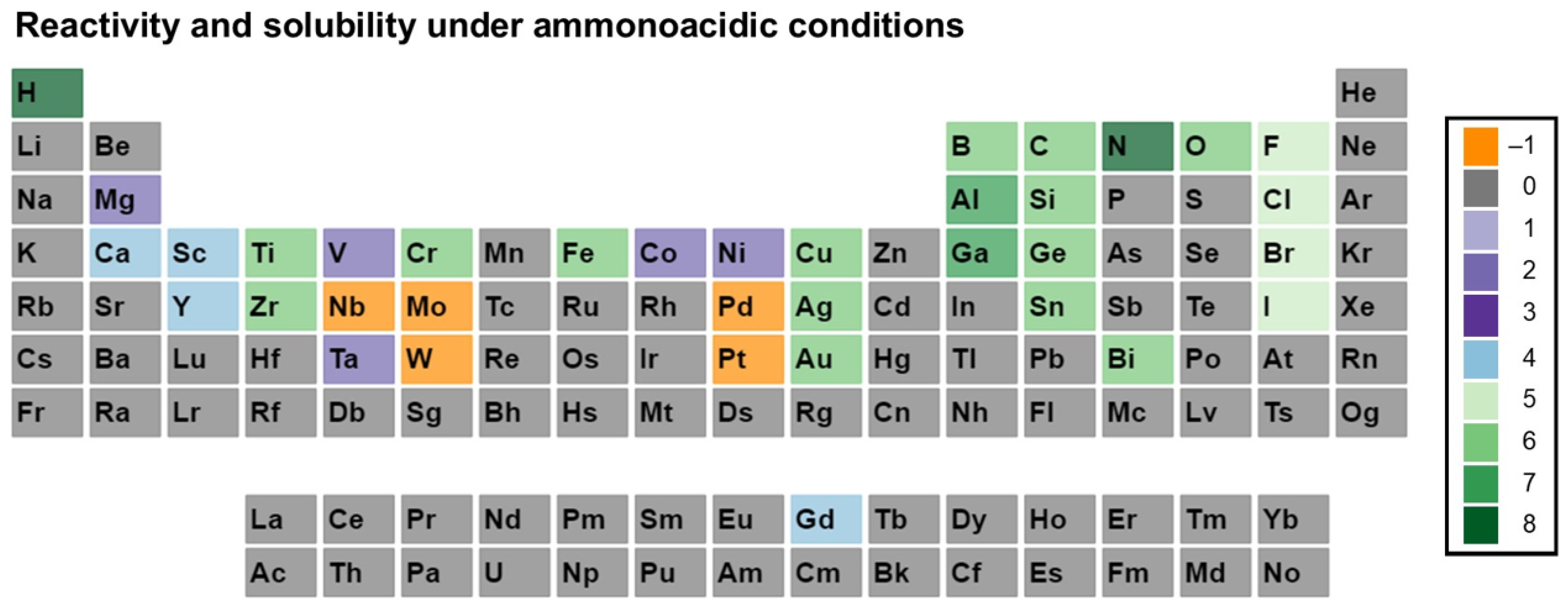 Materials 17 03104 g009