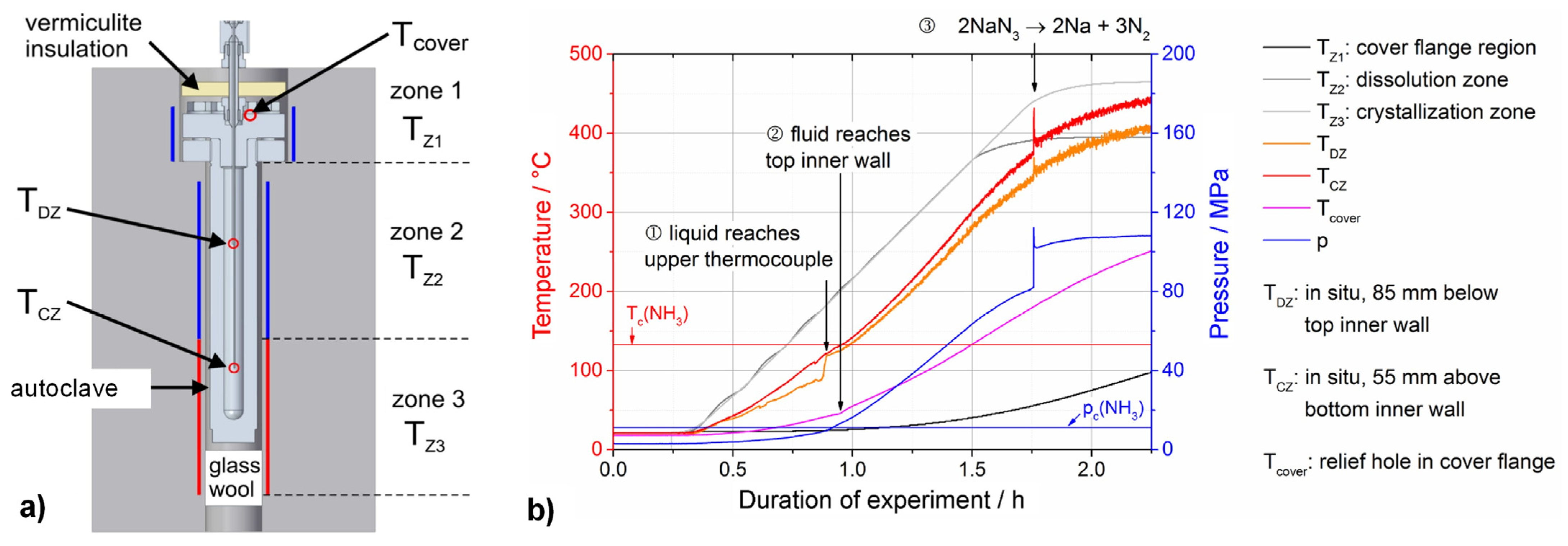 Materials 17 03104 g022