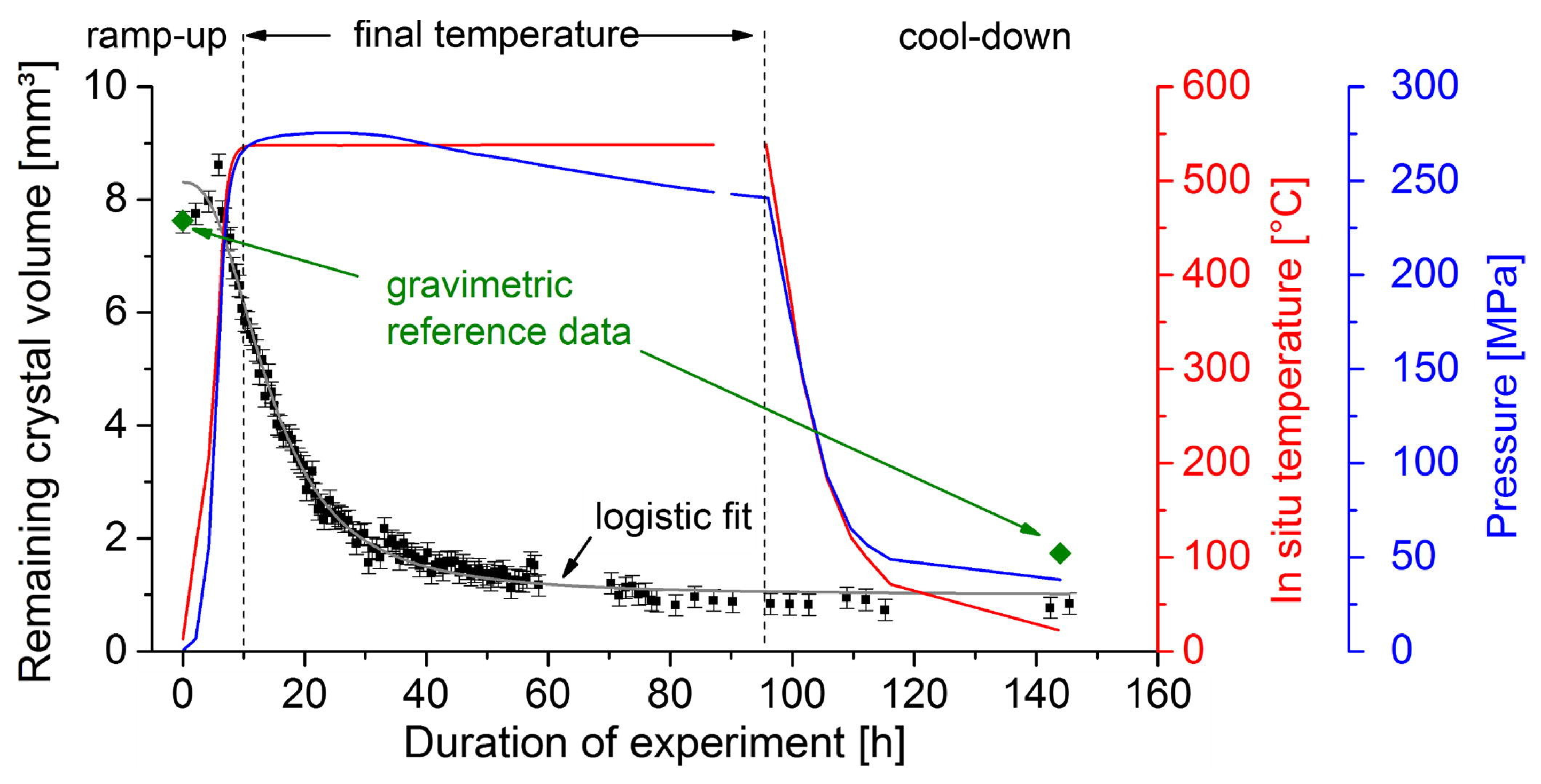 Materials 17 03104 g030