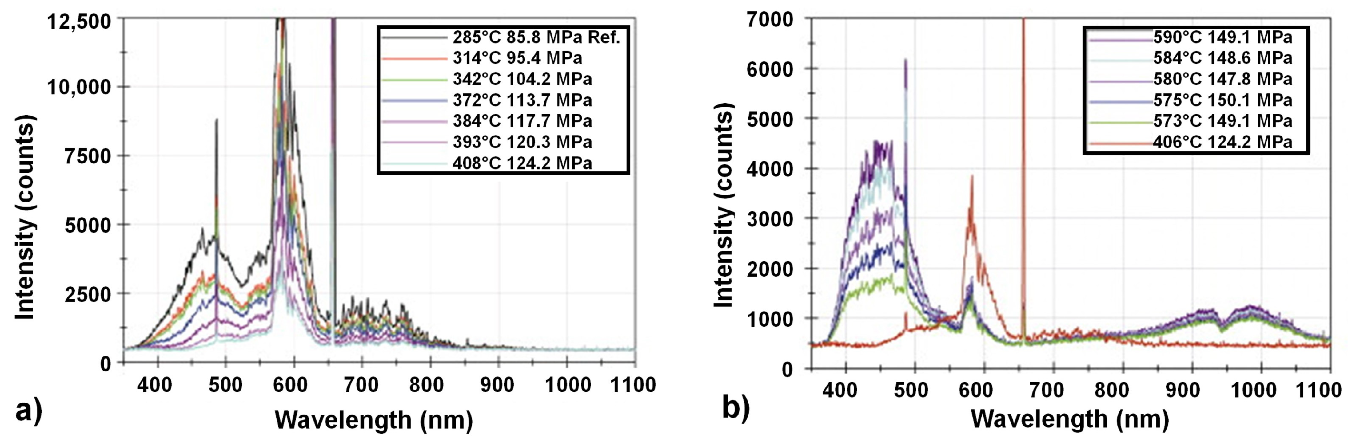 Materials 17 03104 g032