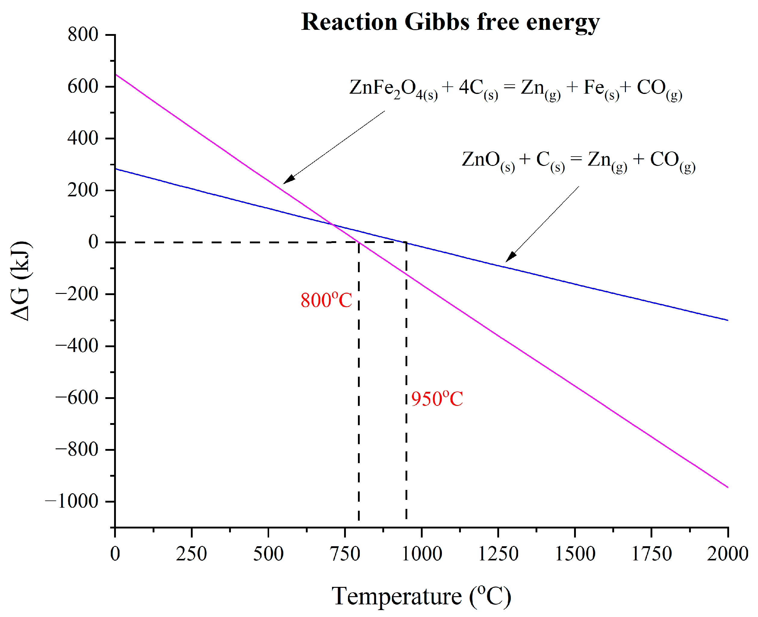 Materials 17 03106 g001