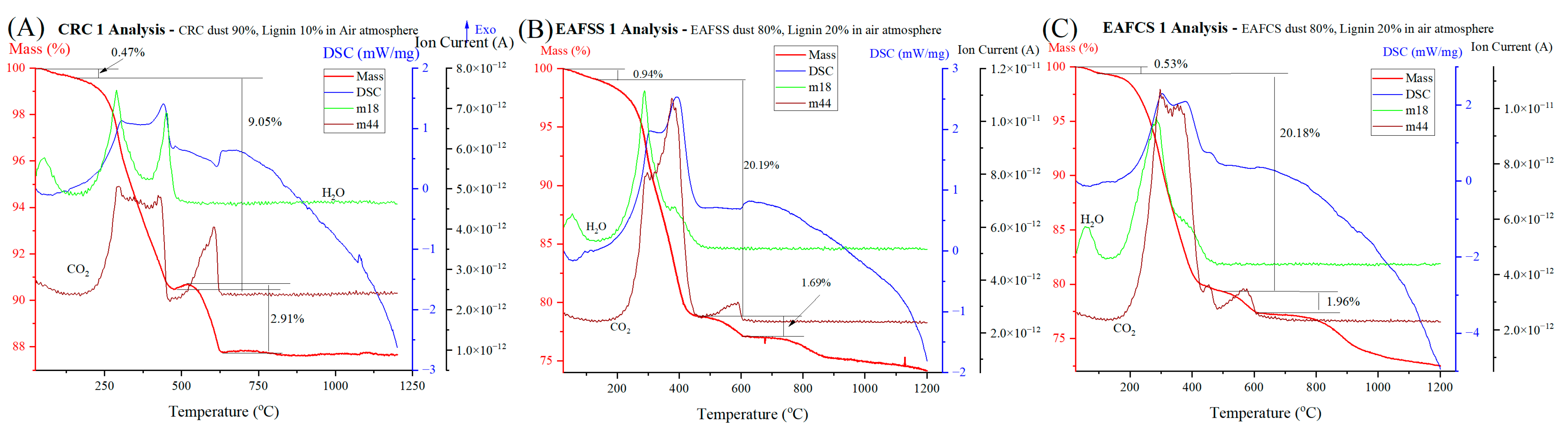 Materials 17 03106 g007
