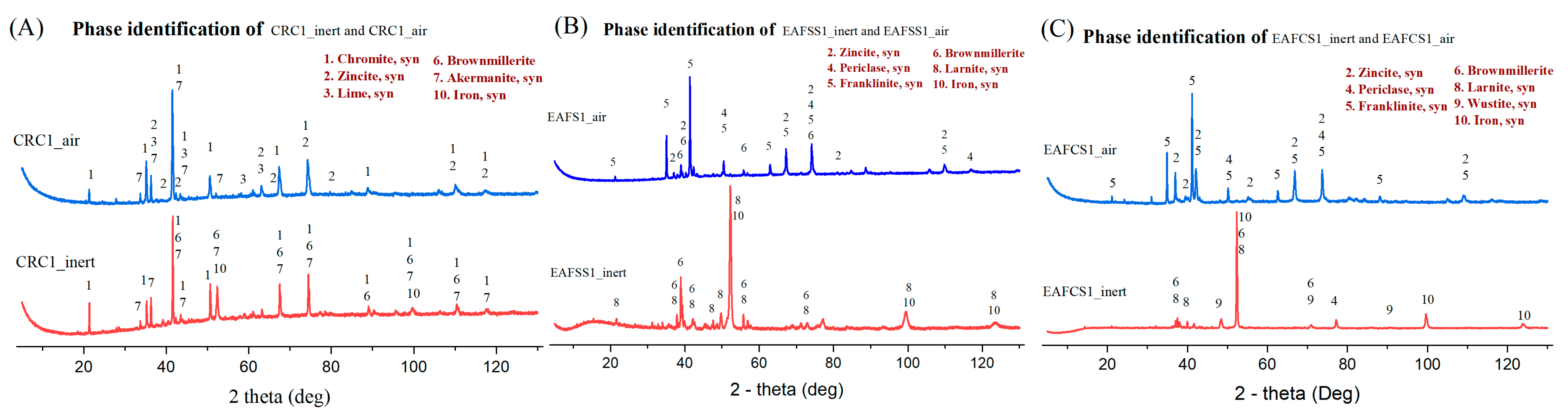 Materials 17 03106 g009