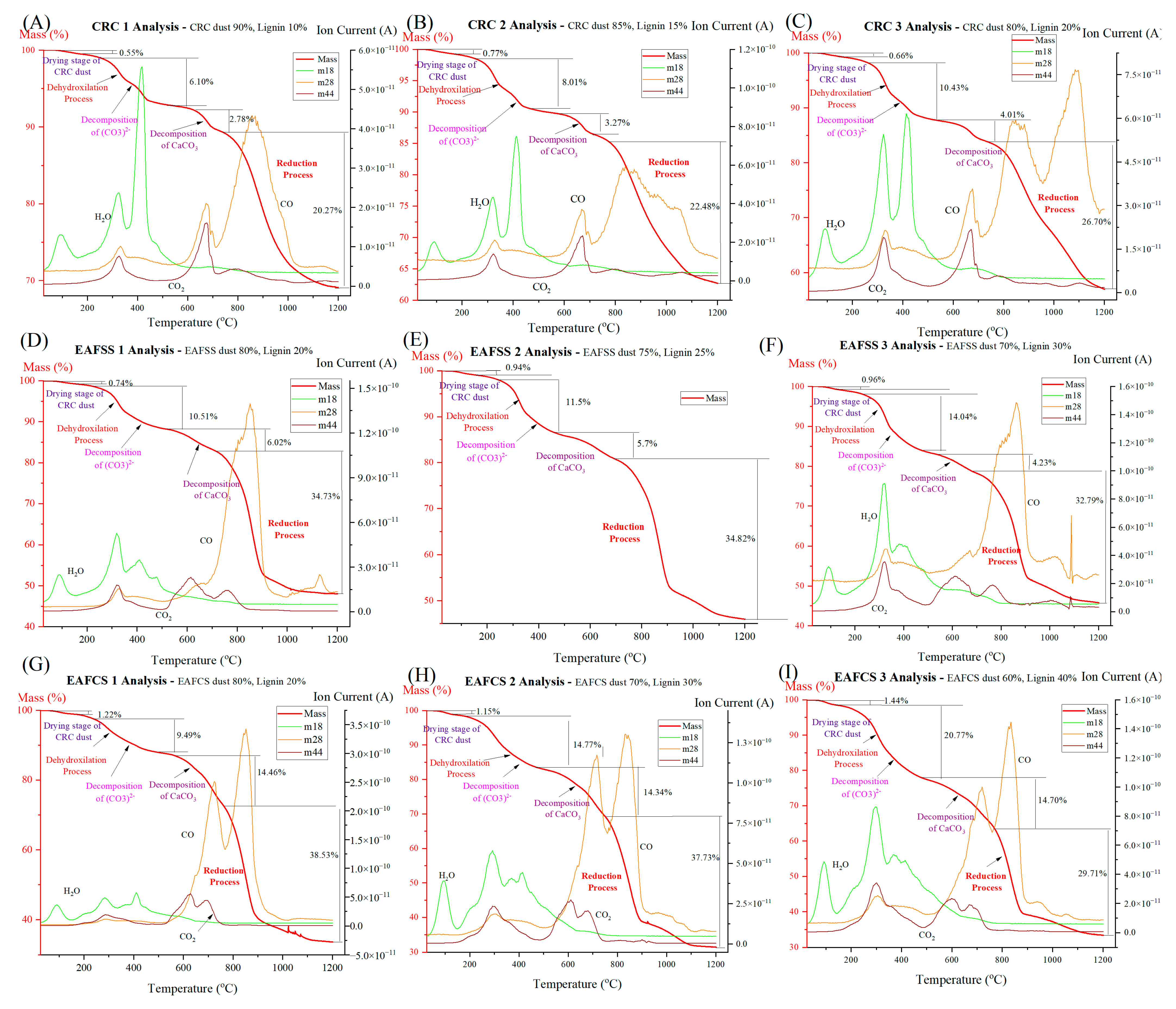 Materials 17 03106 g0a1