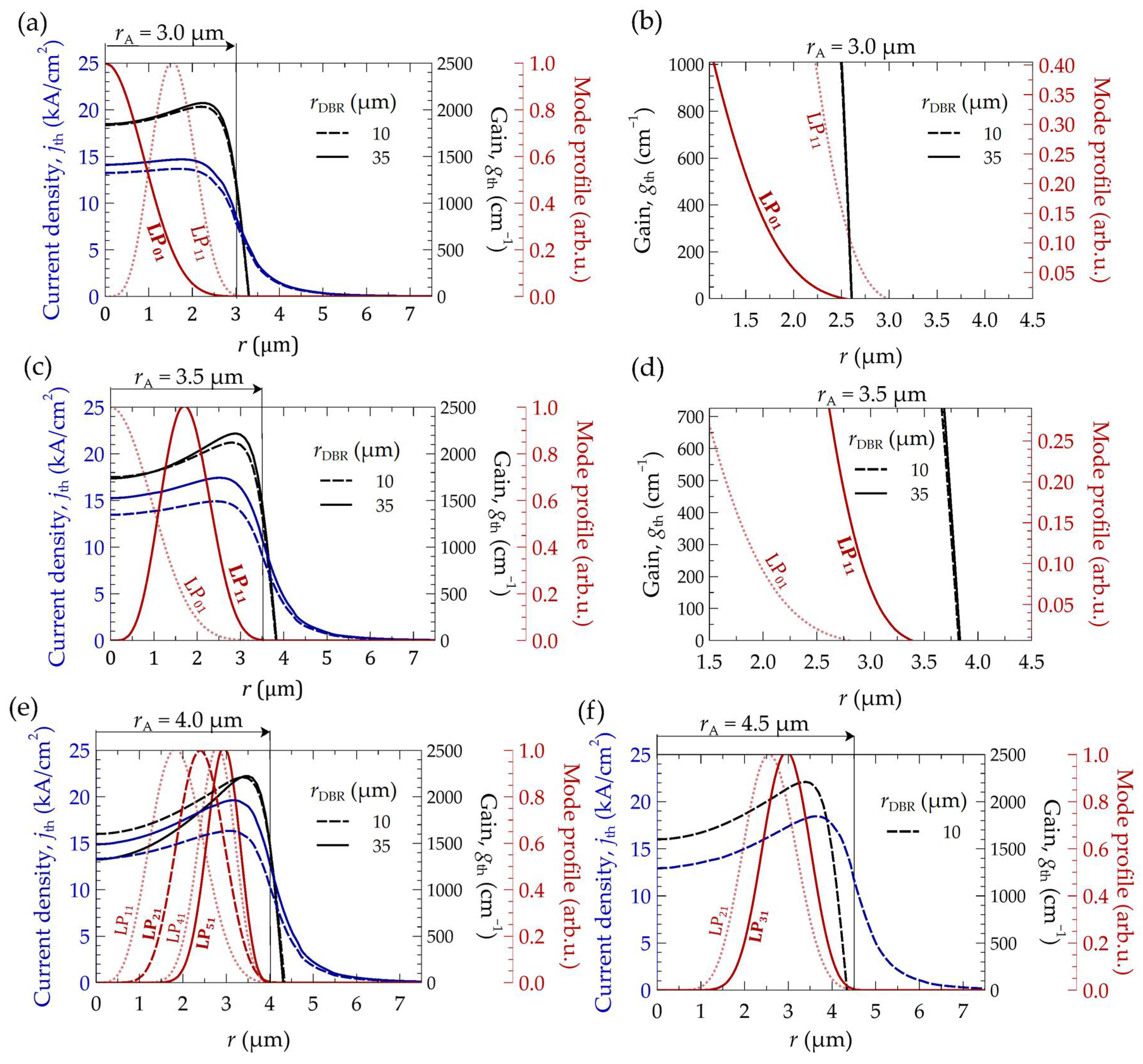 Materials 17 03107 g011