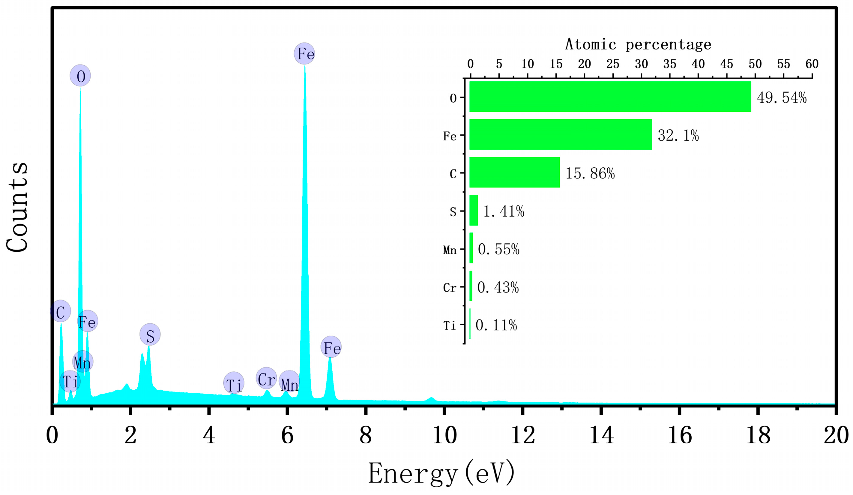 Materials 17 03109 g003