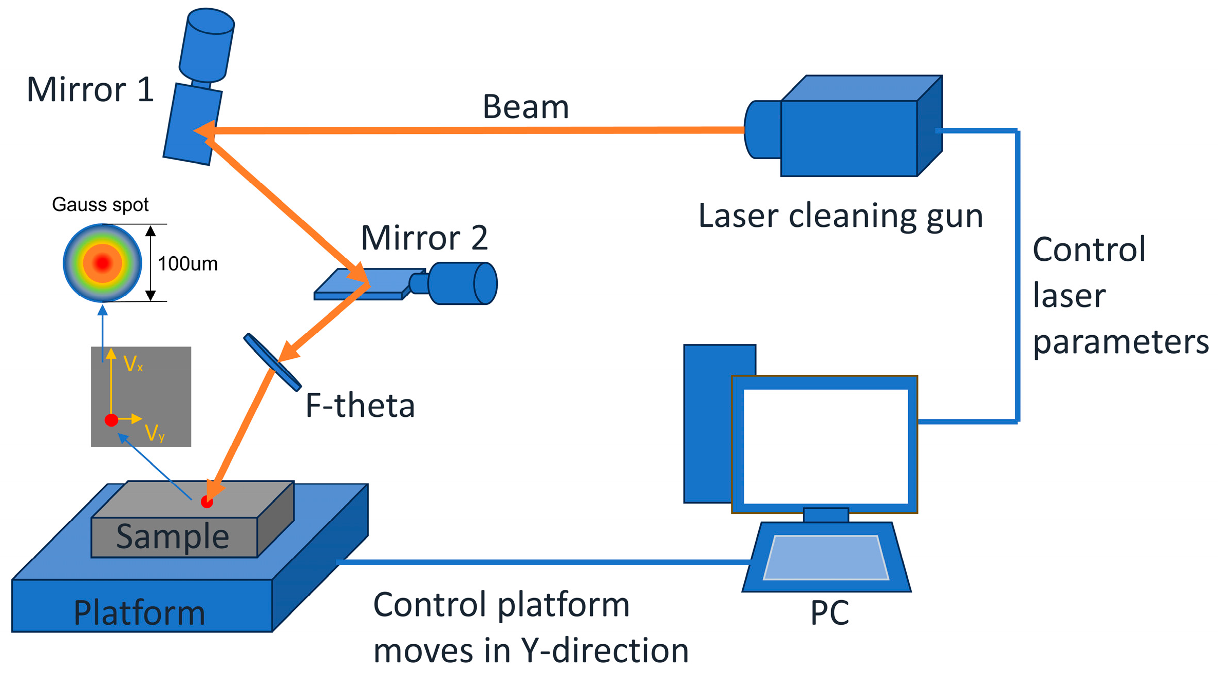 Materials 17 03109 g004