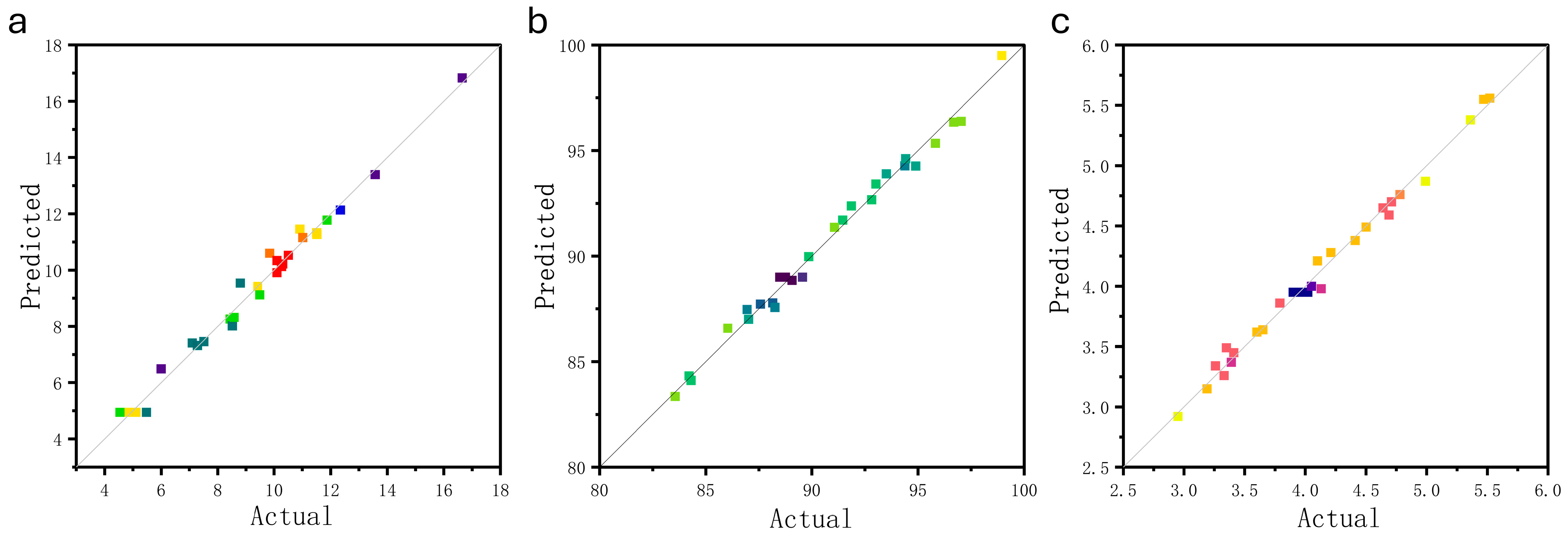 Materials 17 03109 g006