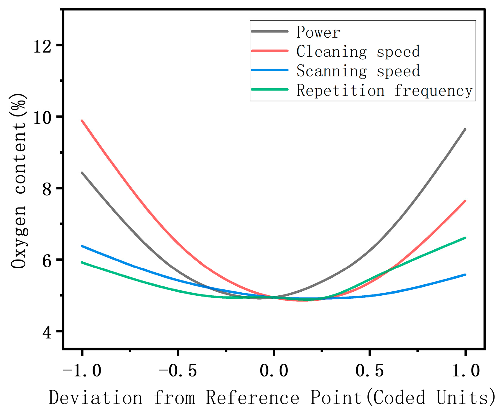 Materials 17 03109 g007