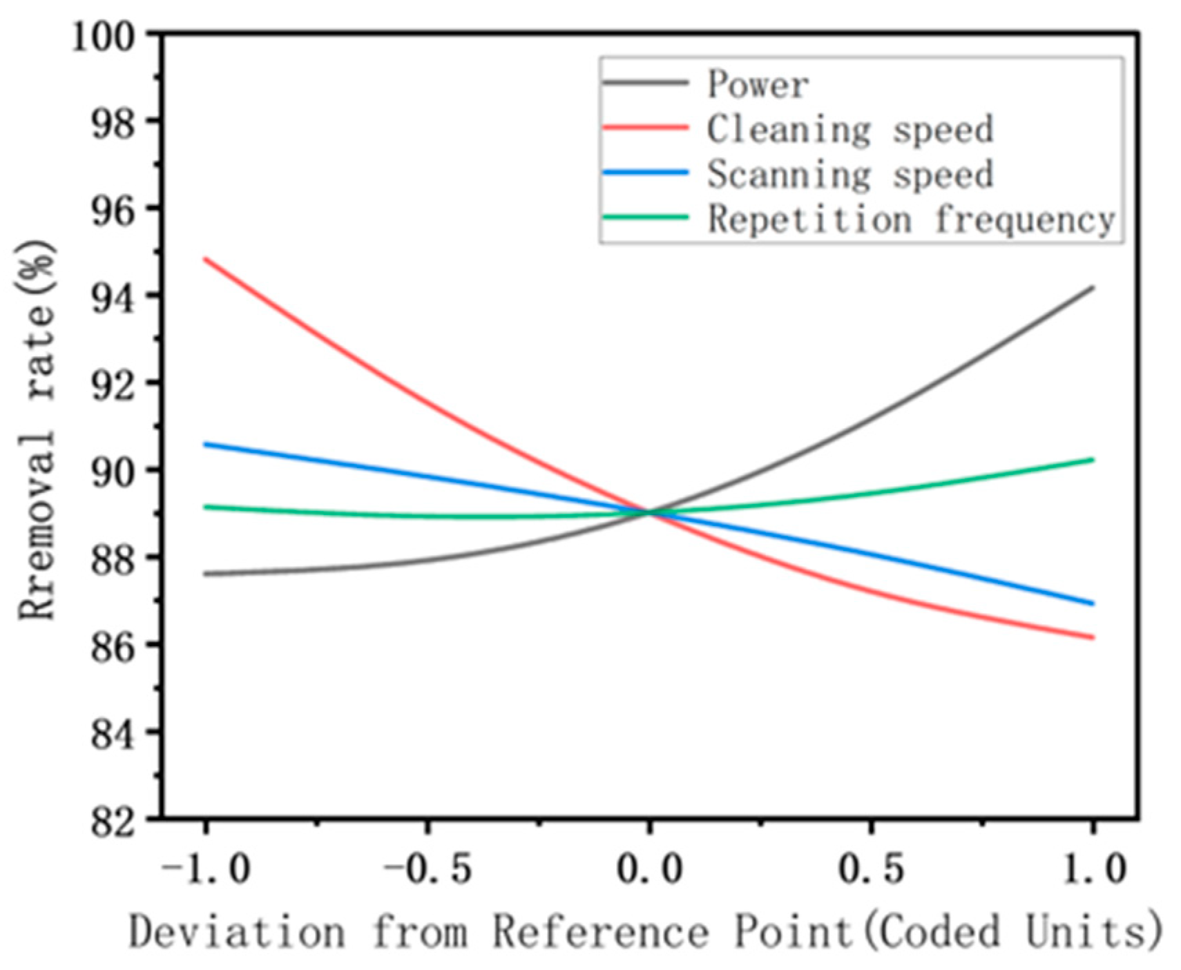Materials 17 03109 g009