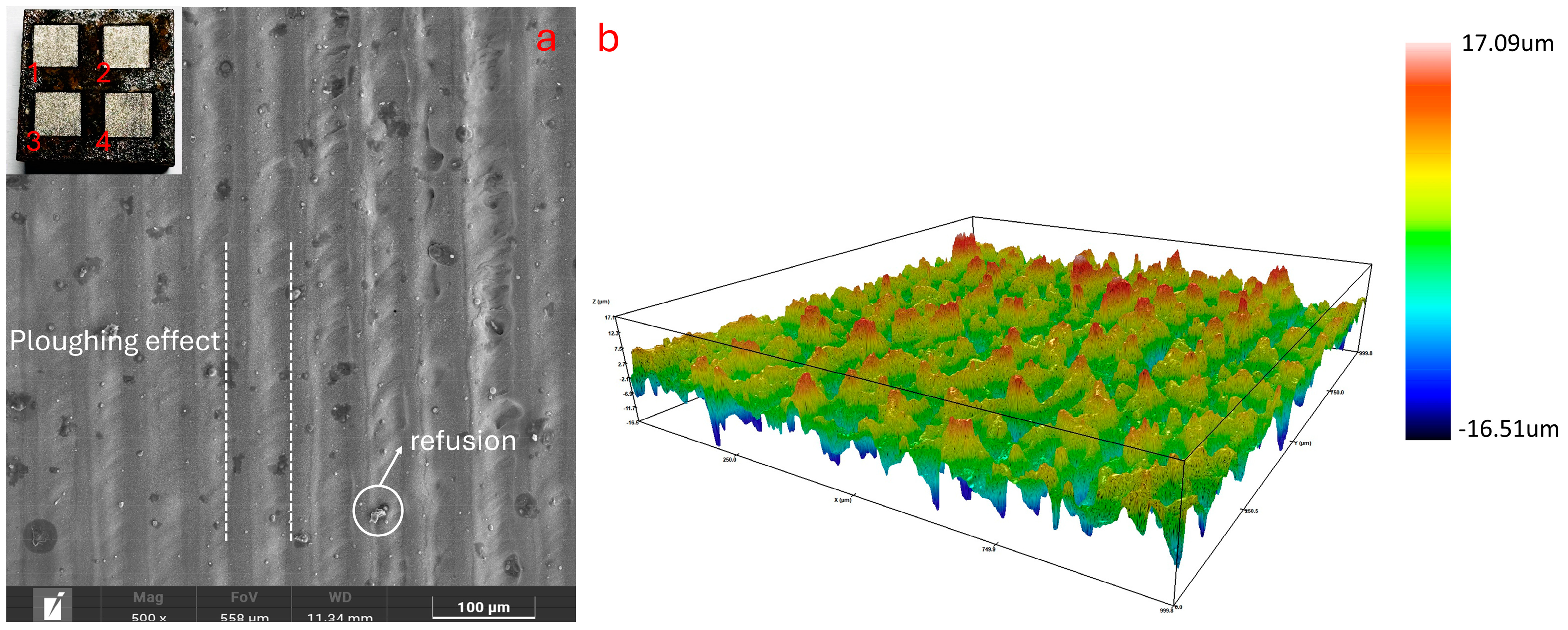 Materials 17 03109 g015