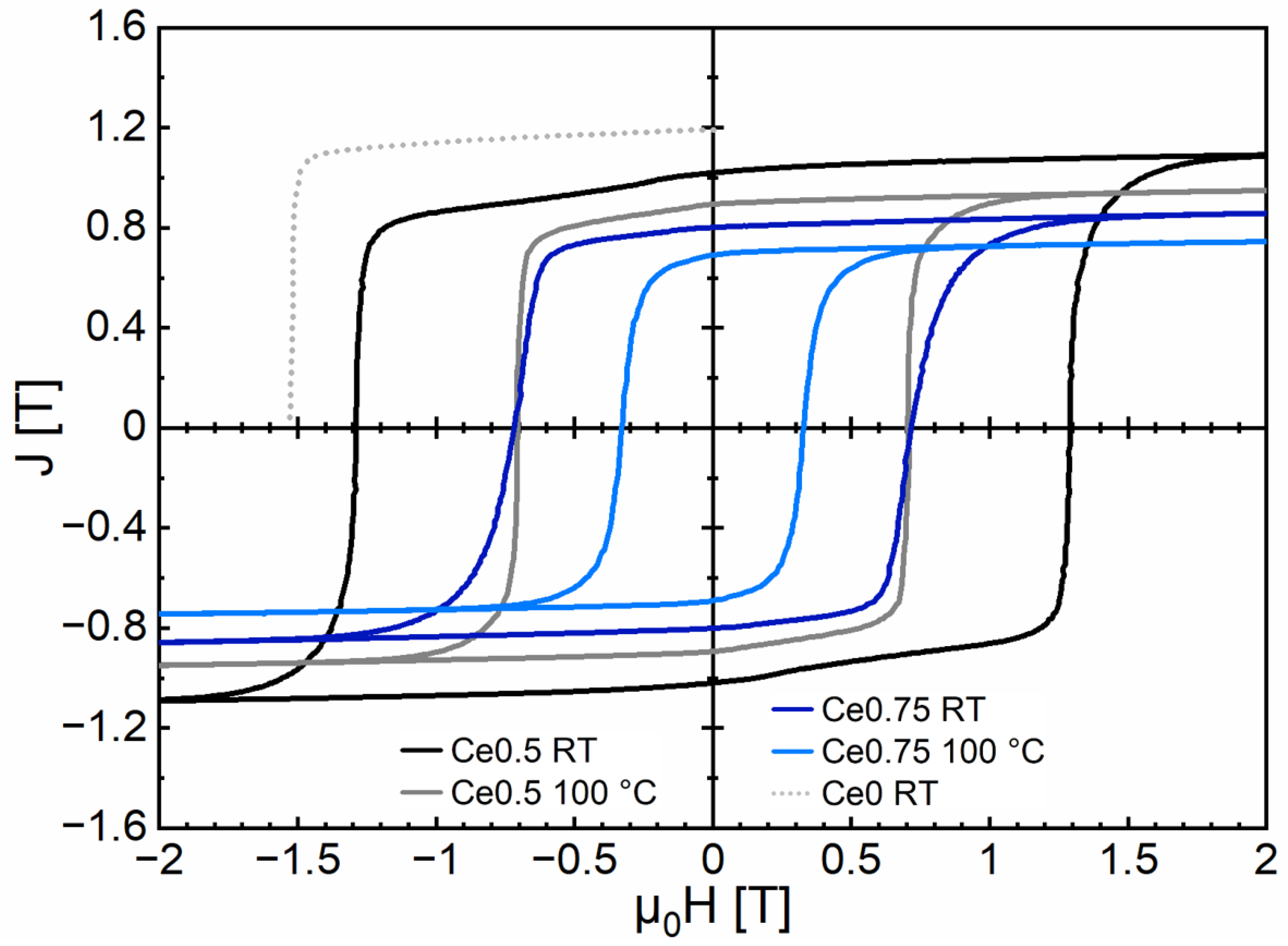 Materials 17 03110 g004