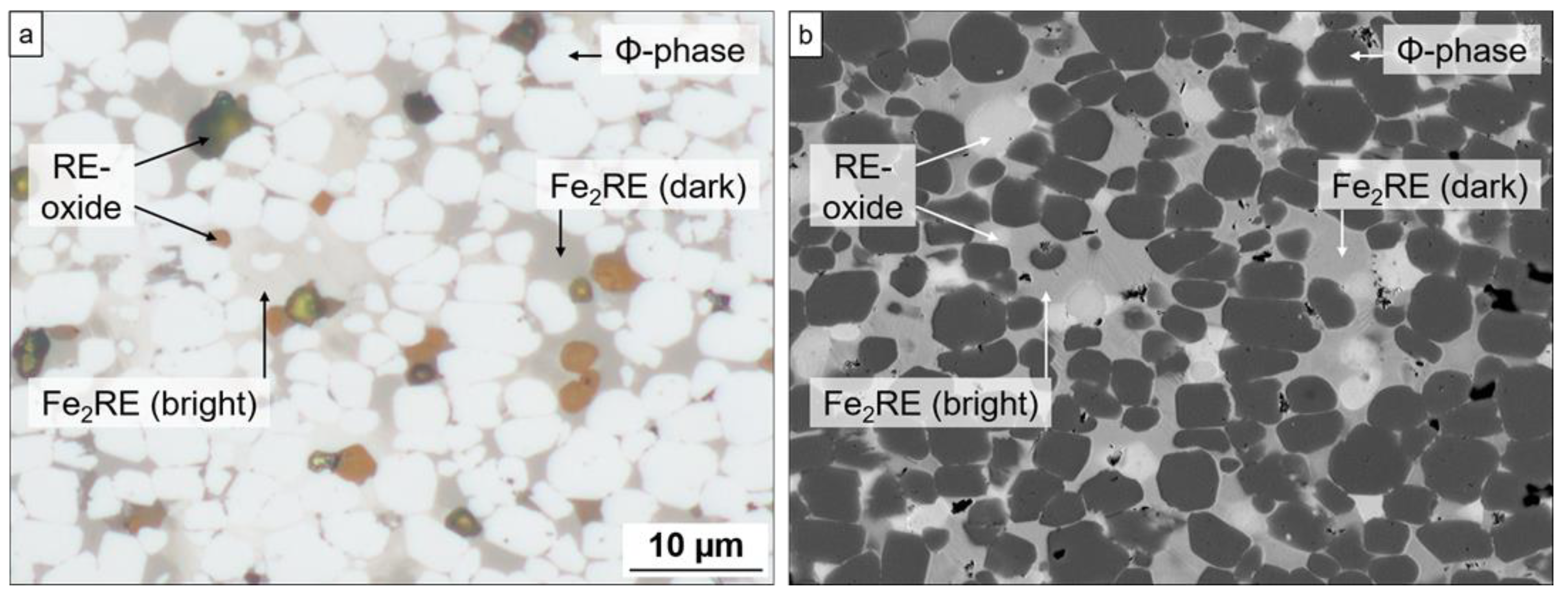 Materials 17 03110 g006