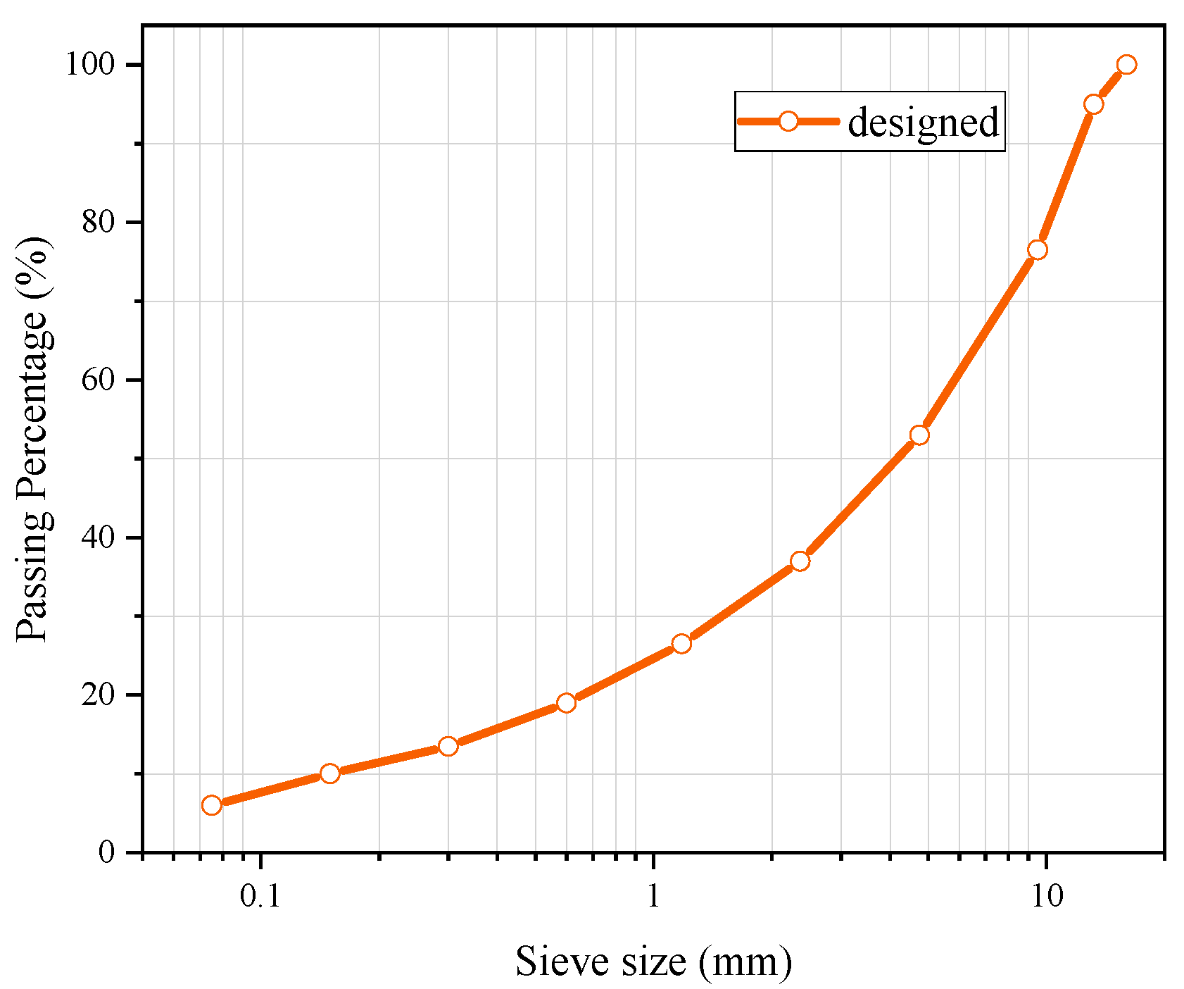 Materials 17 03112 g001