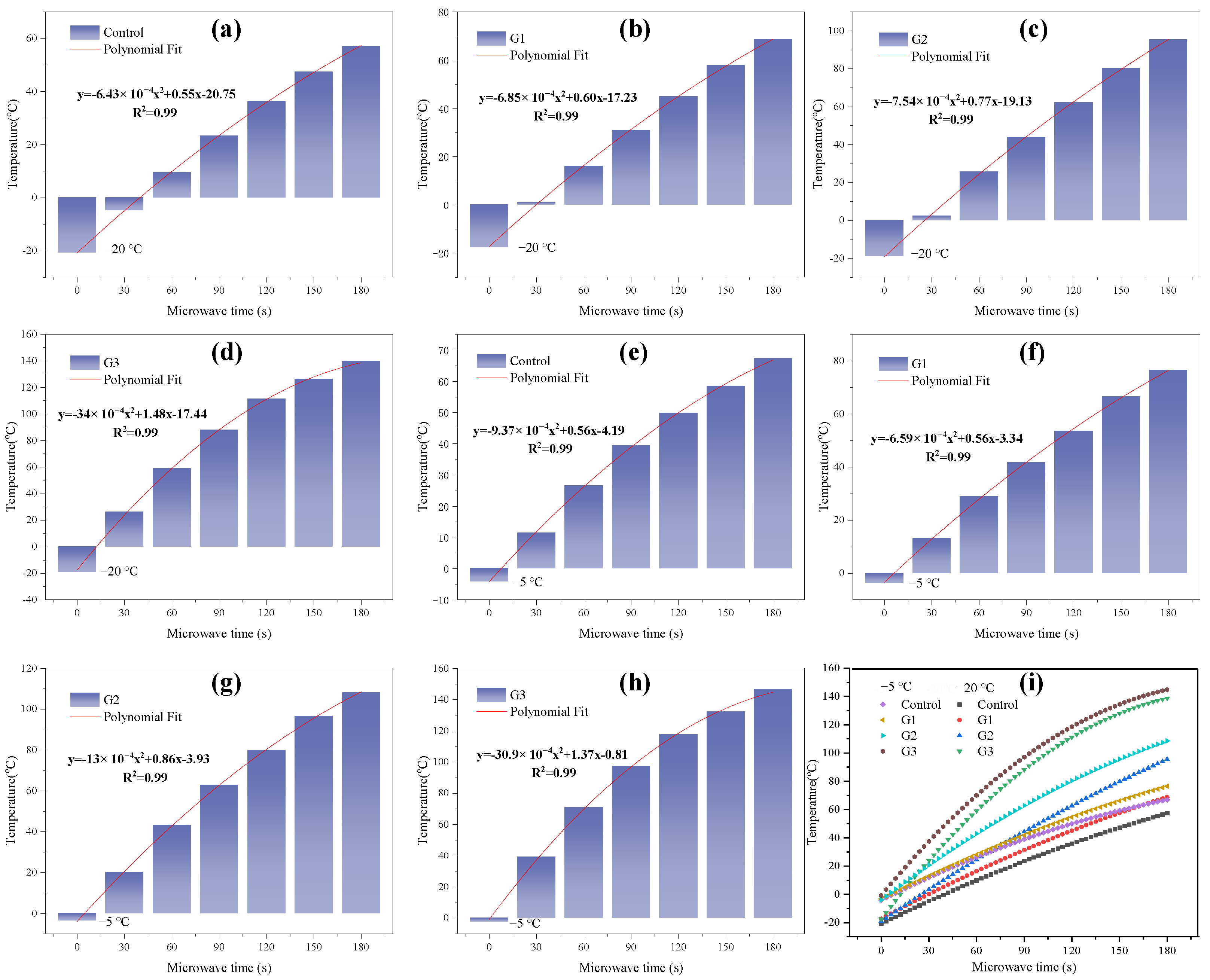 Materials 17 03112 g007