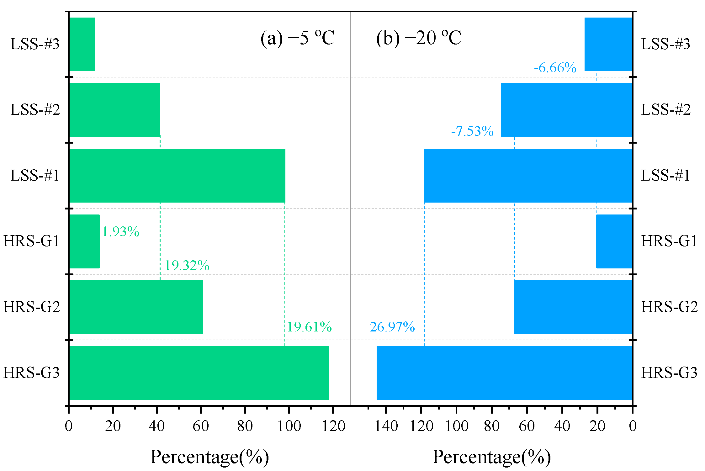 Materials 17 03112 g008