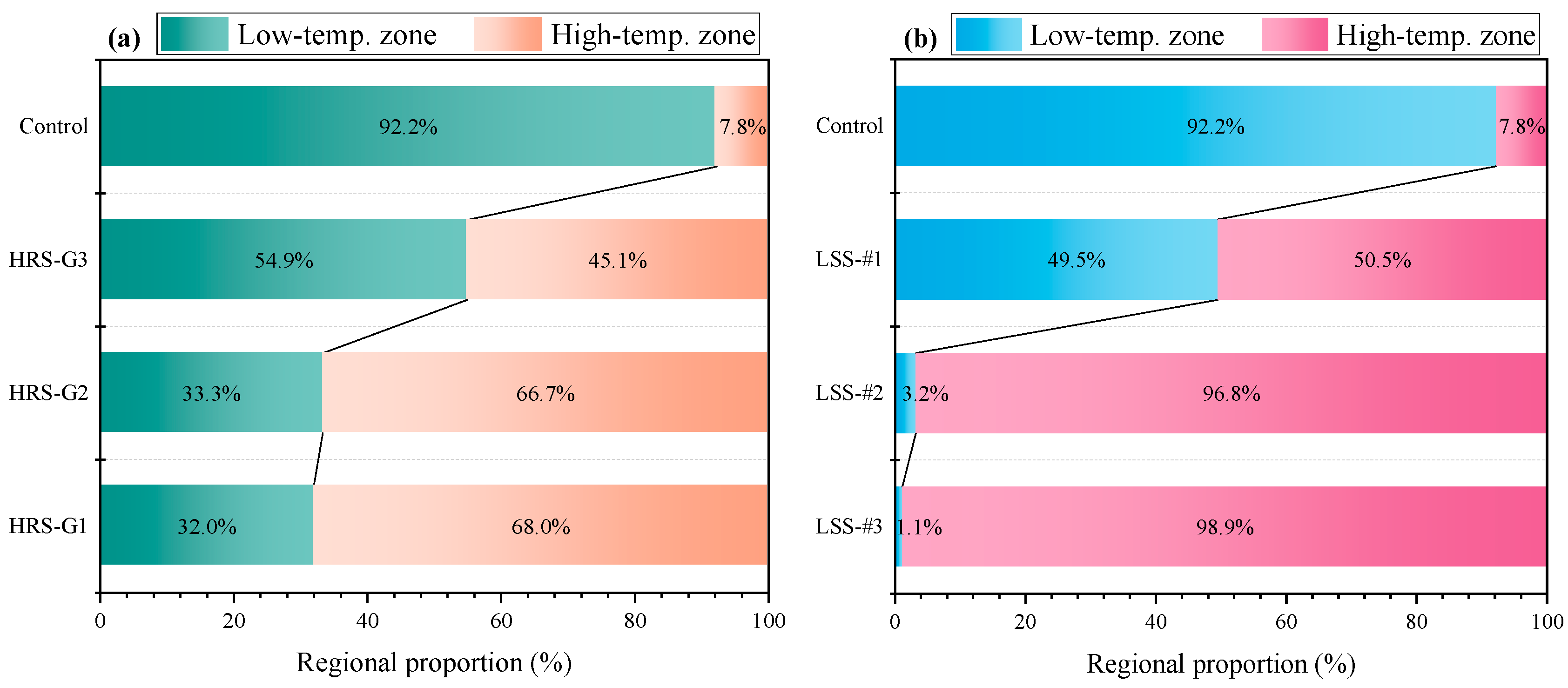 Materials 17 03112 g014