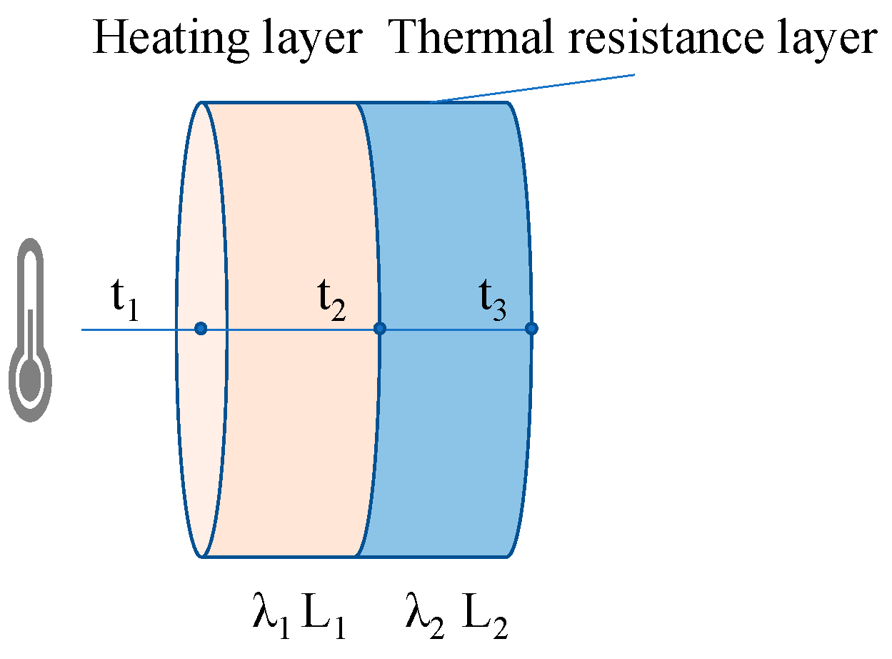 Materials 17 03112 g016