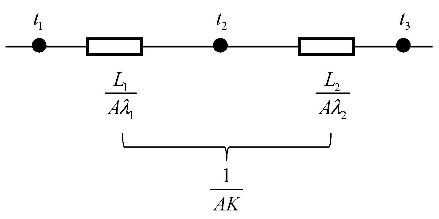 Materials 17 03112 g017