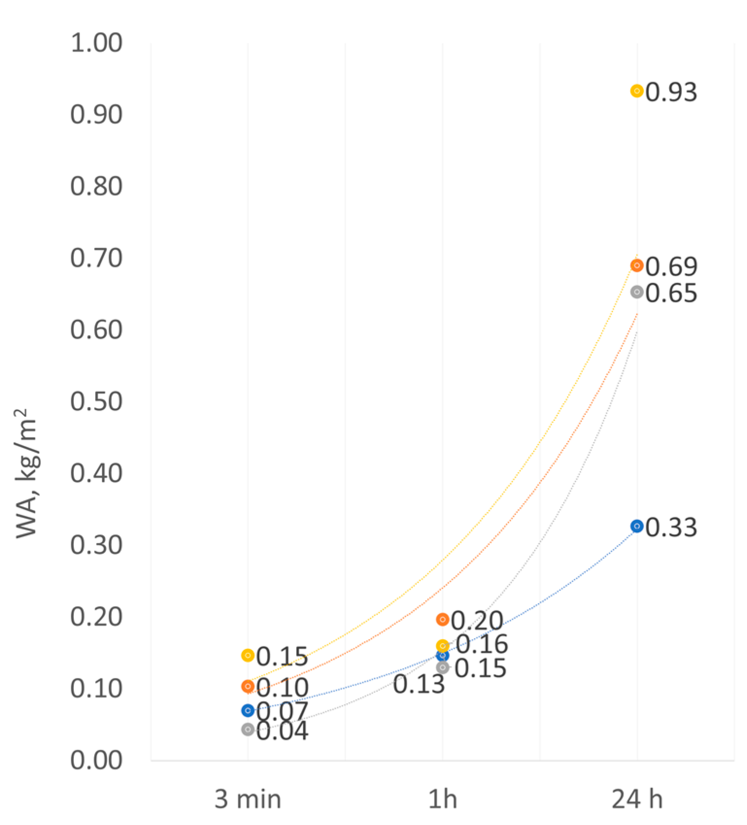 Materials 17 03113 g010