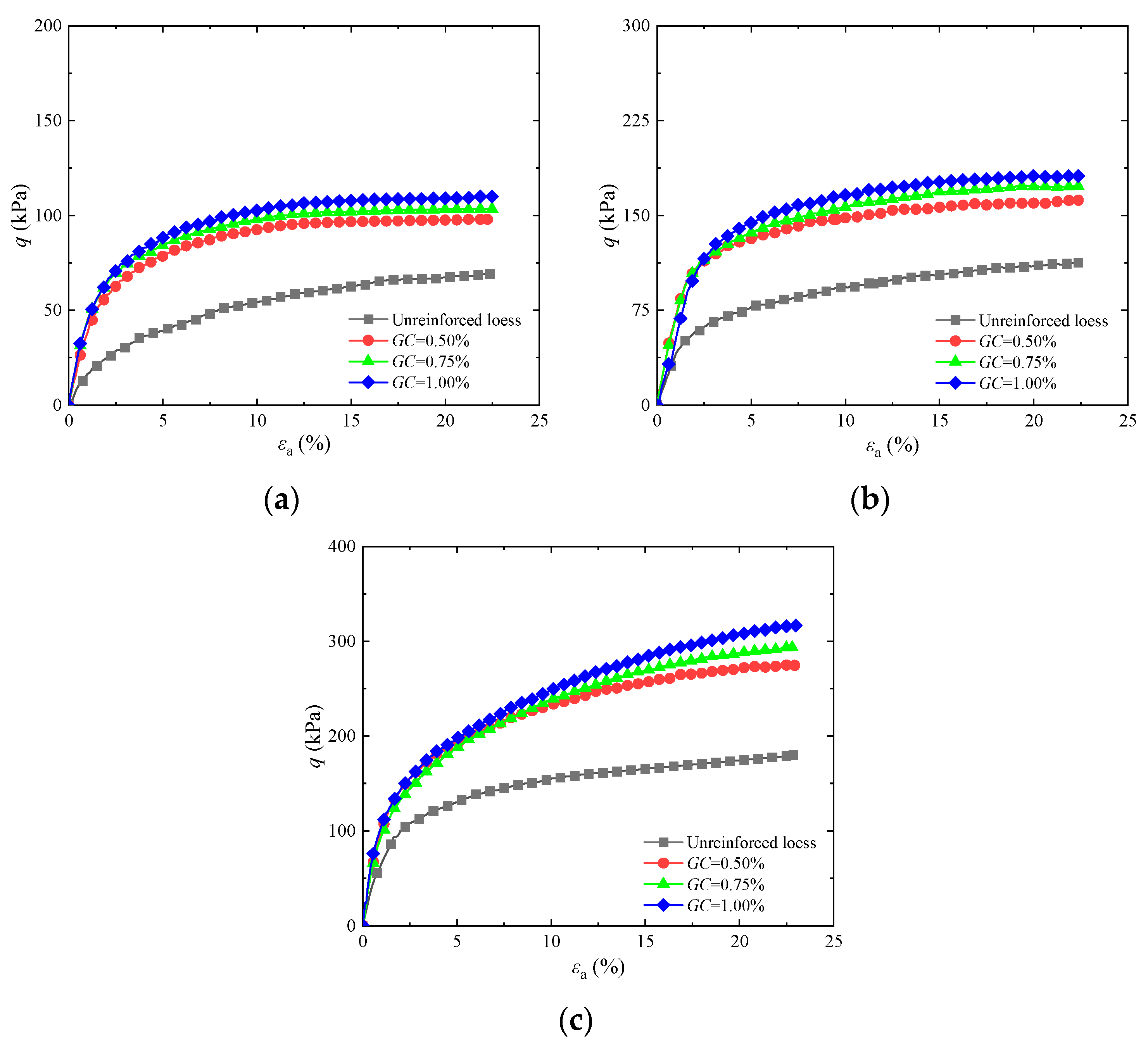Materials 17 03116 g002