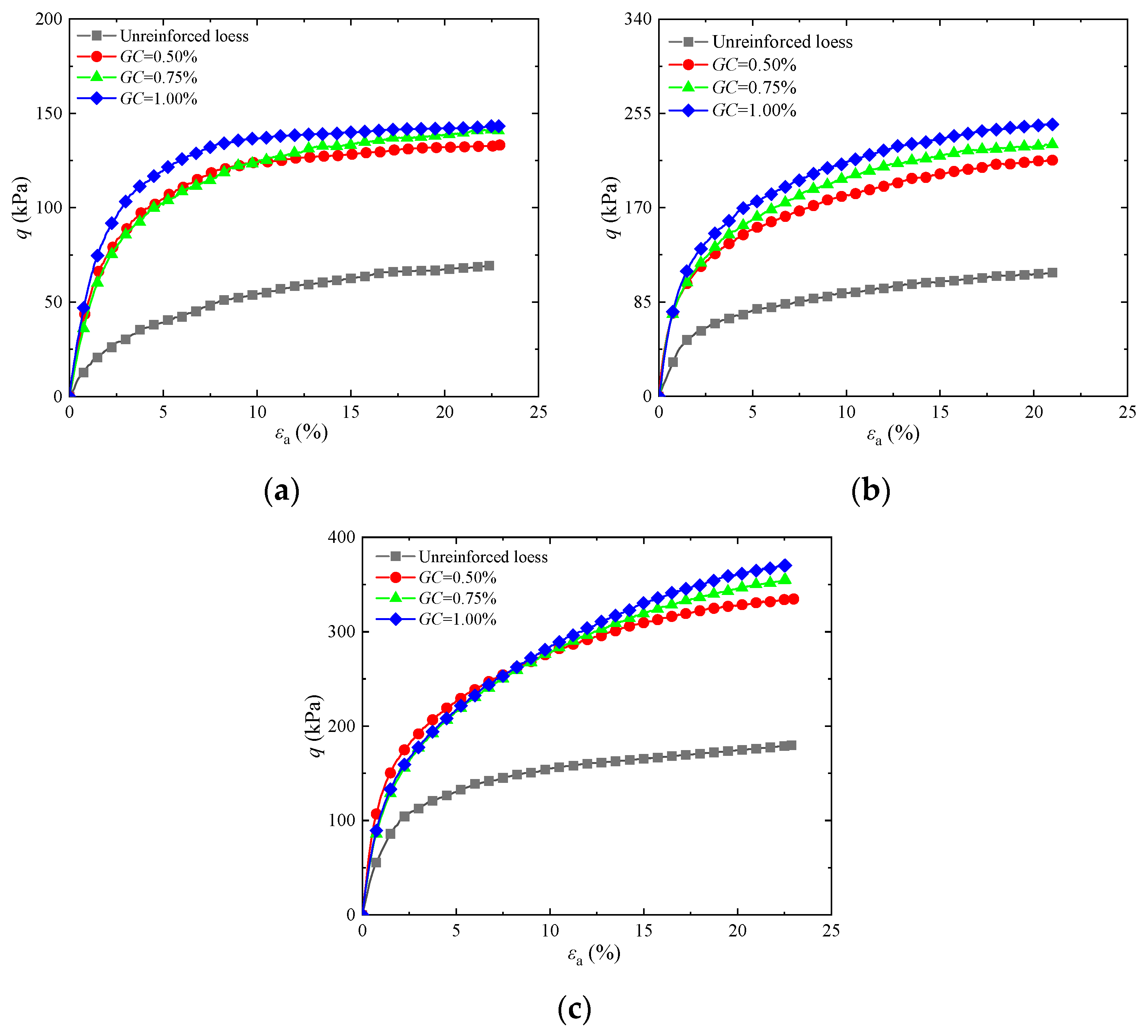 Materials 17 03116 g005