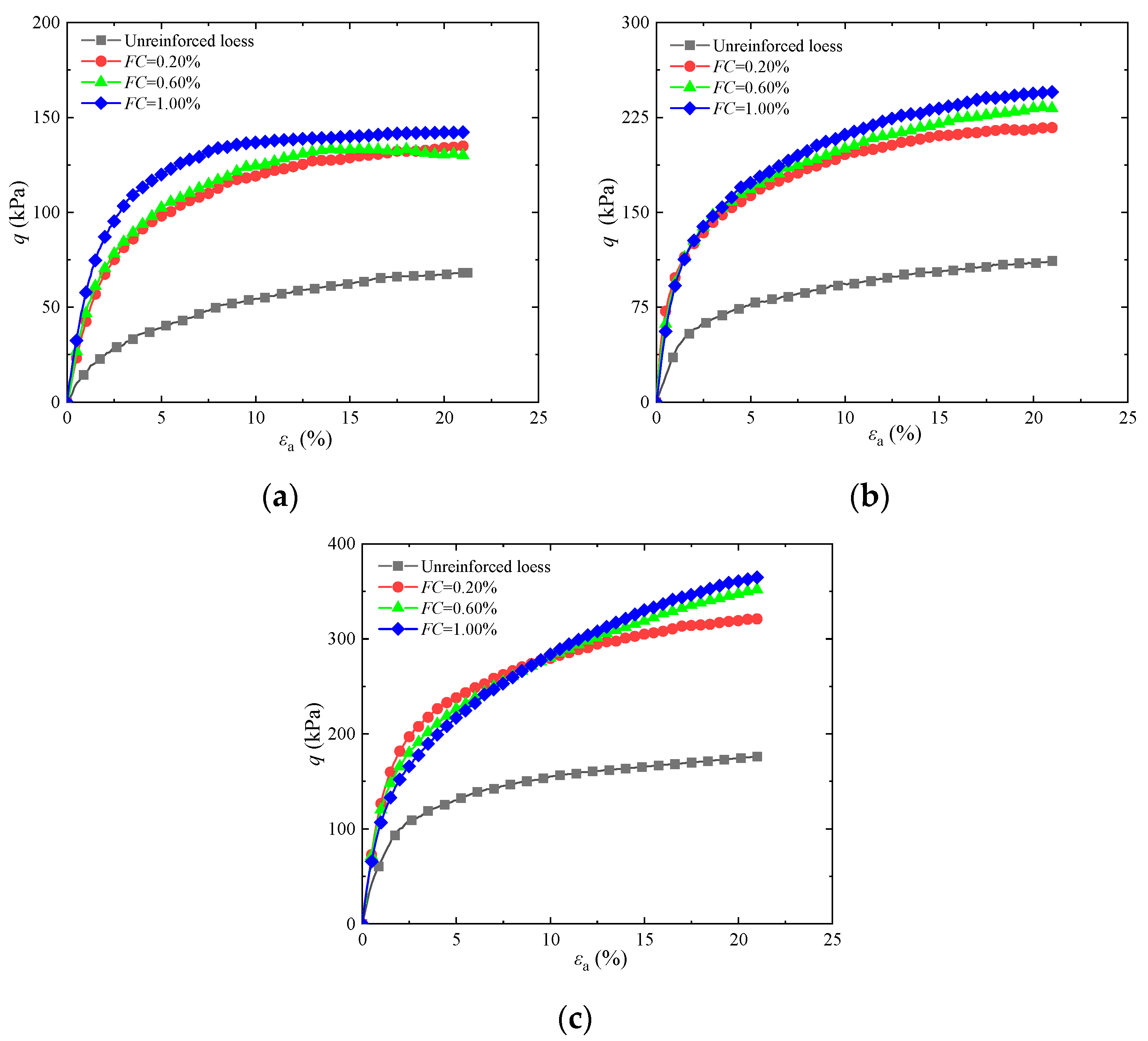 Materials 17 03116 g007