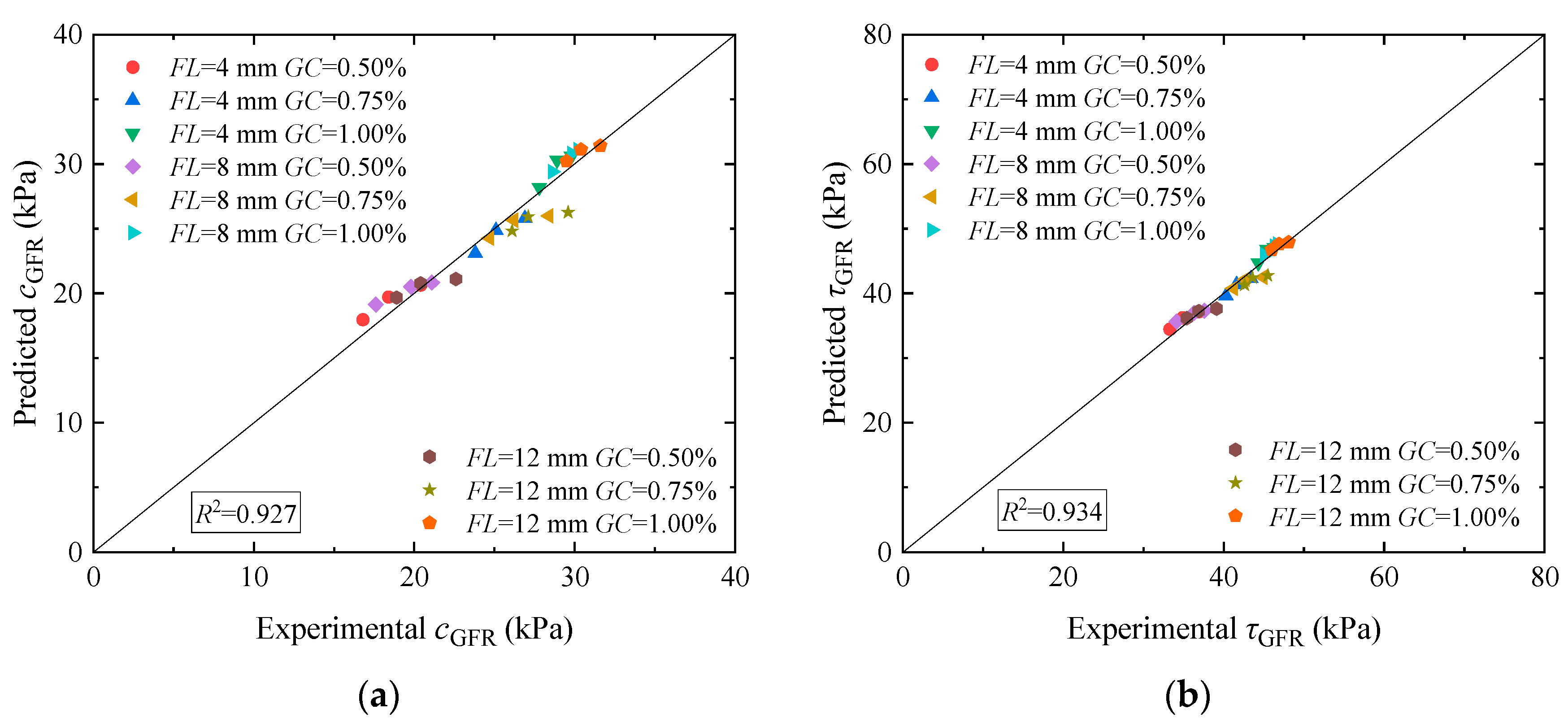 Materials 17 03116 g011