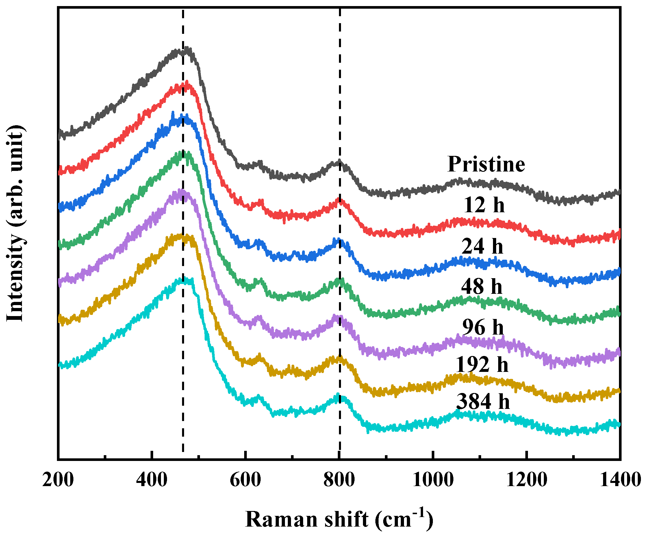 Materials 17 03120 g004