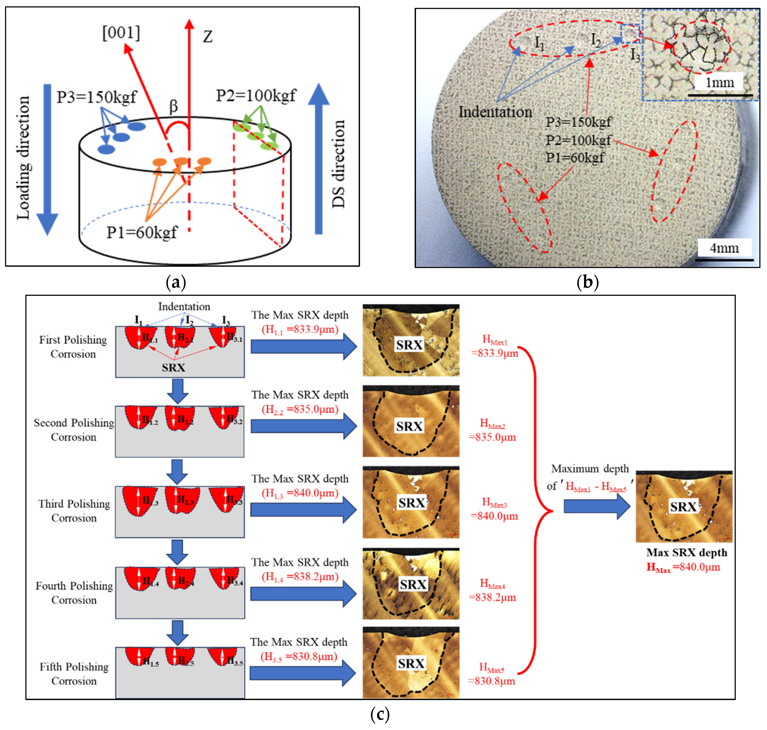 Materials 17 03123 g001