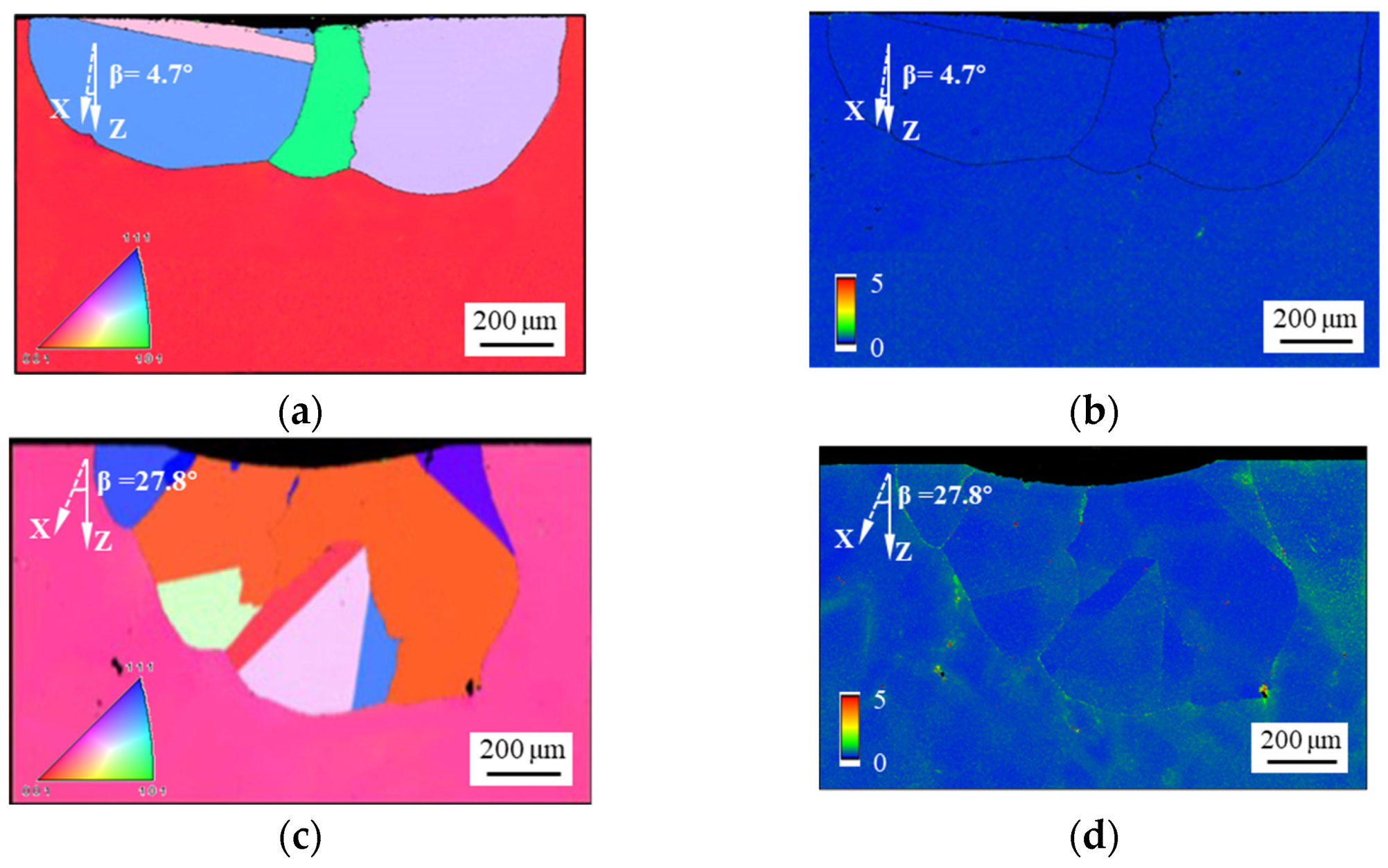Materials 17 03123 g004a