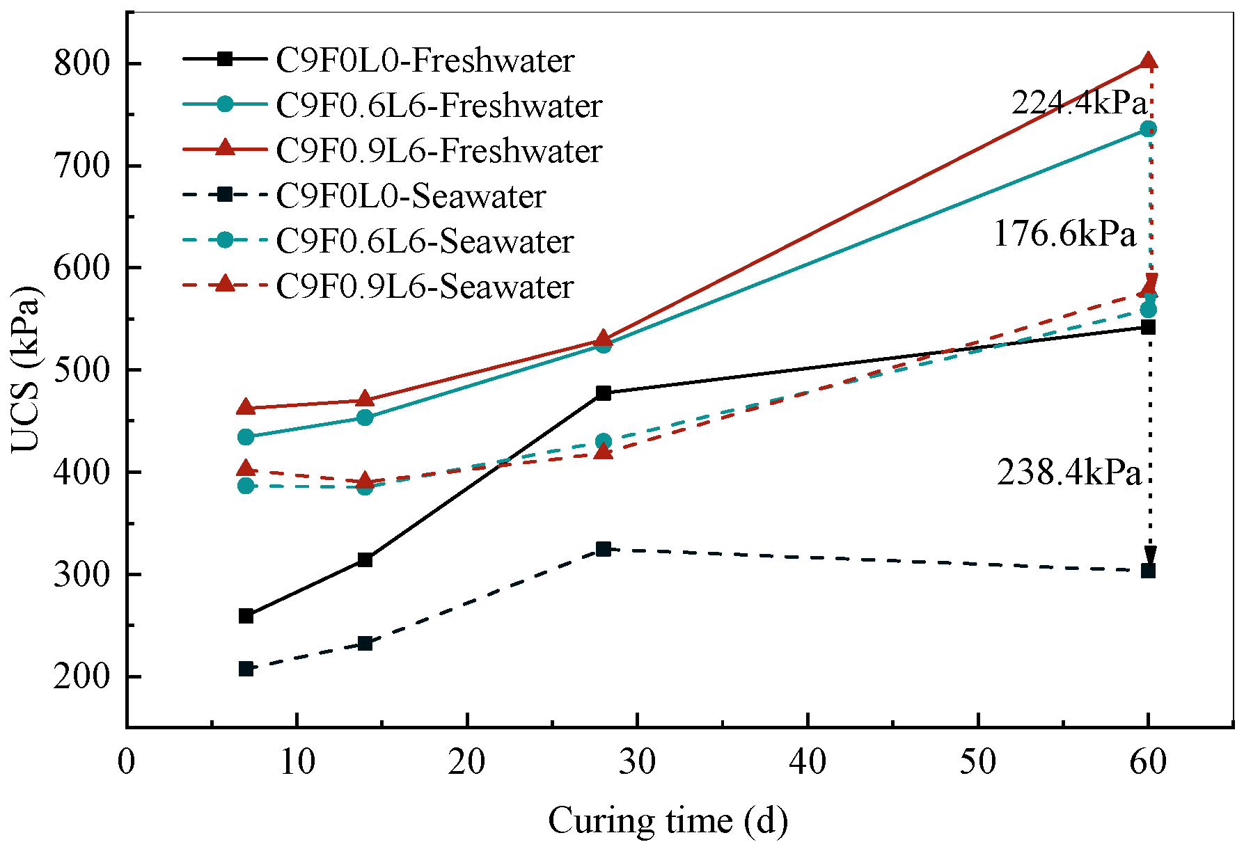 Materials 17 03124 g012