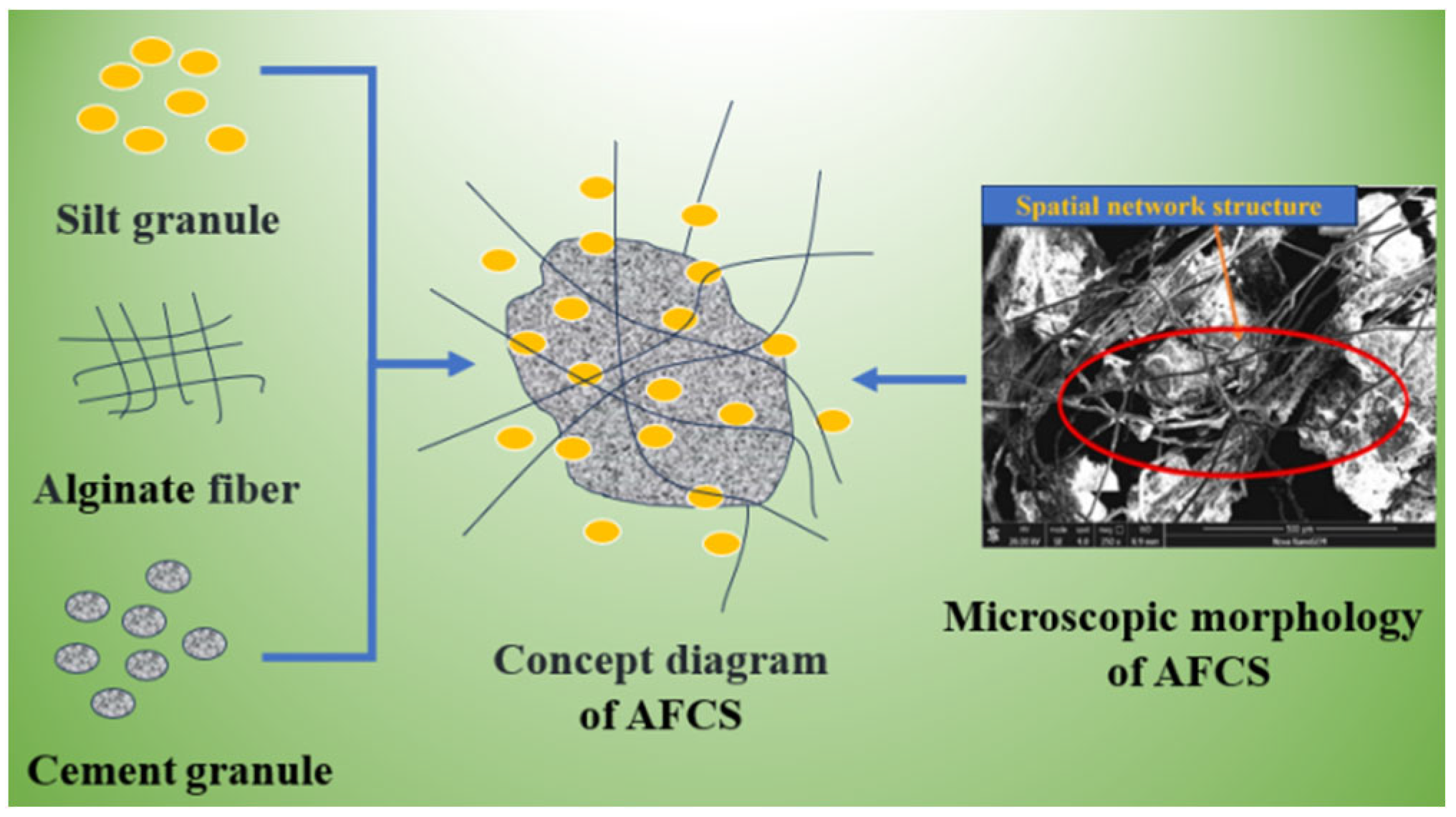 Materials 17 03124 g016