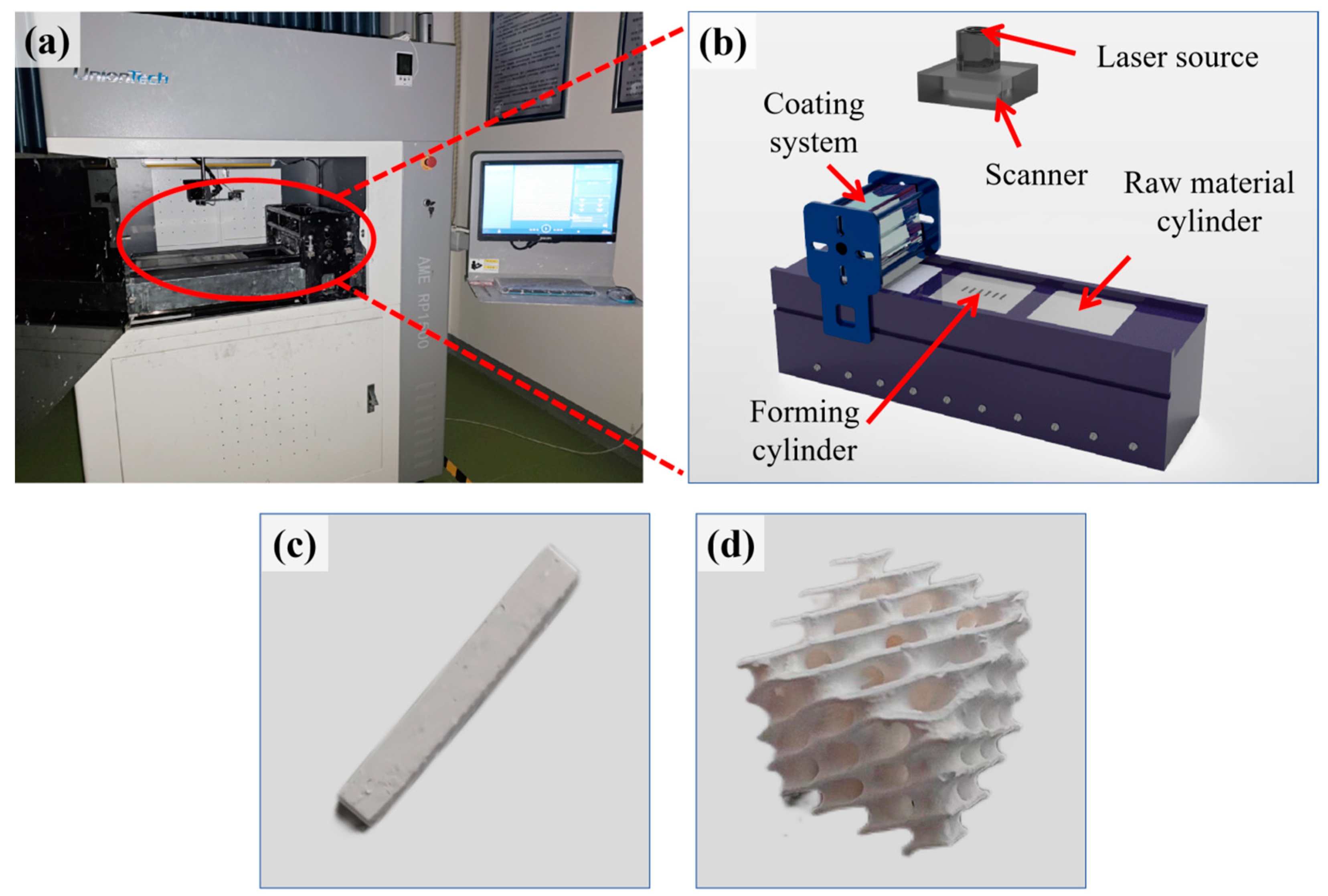 Materials 17 03127 g003