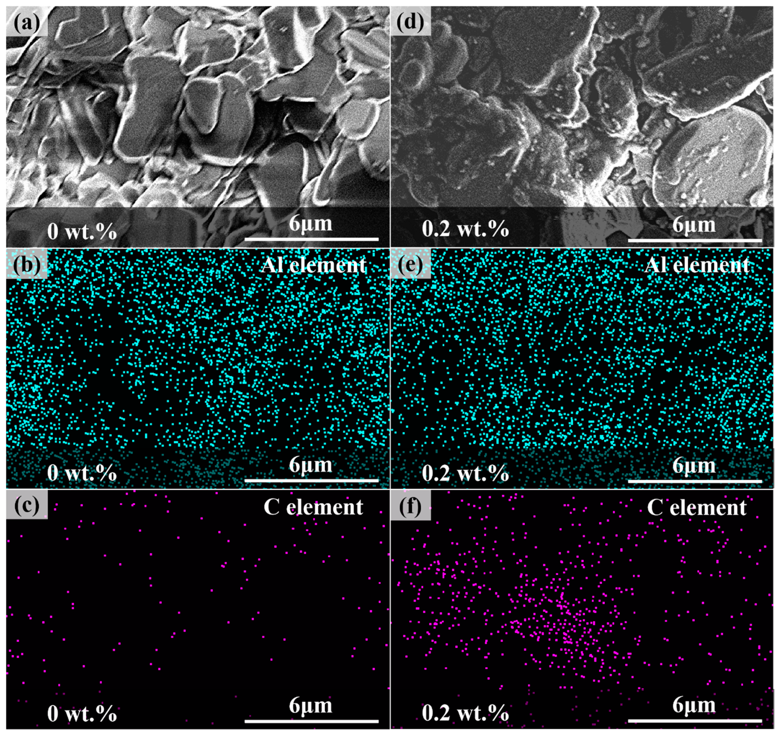 Materials 17 03127 g007
