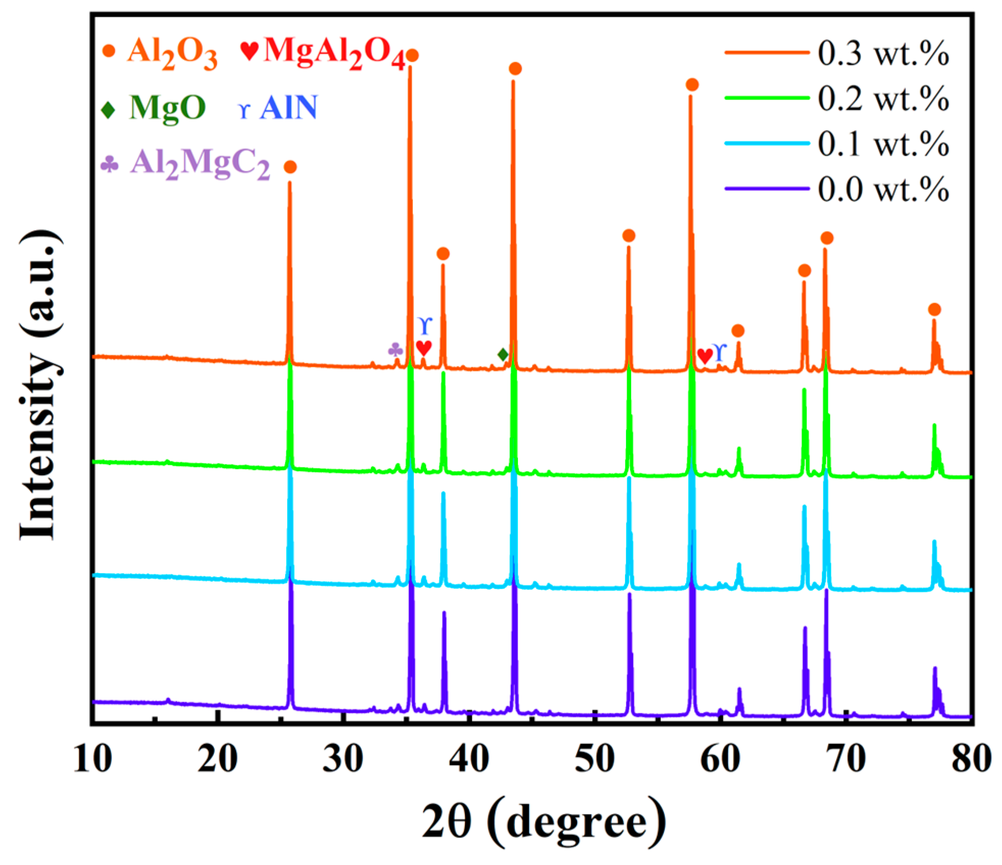 Materials 17 03127 g009