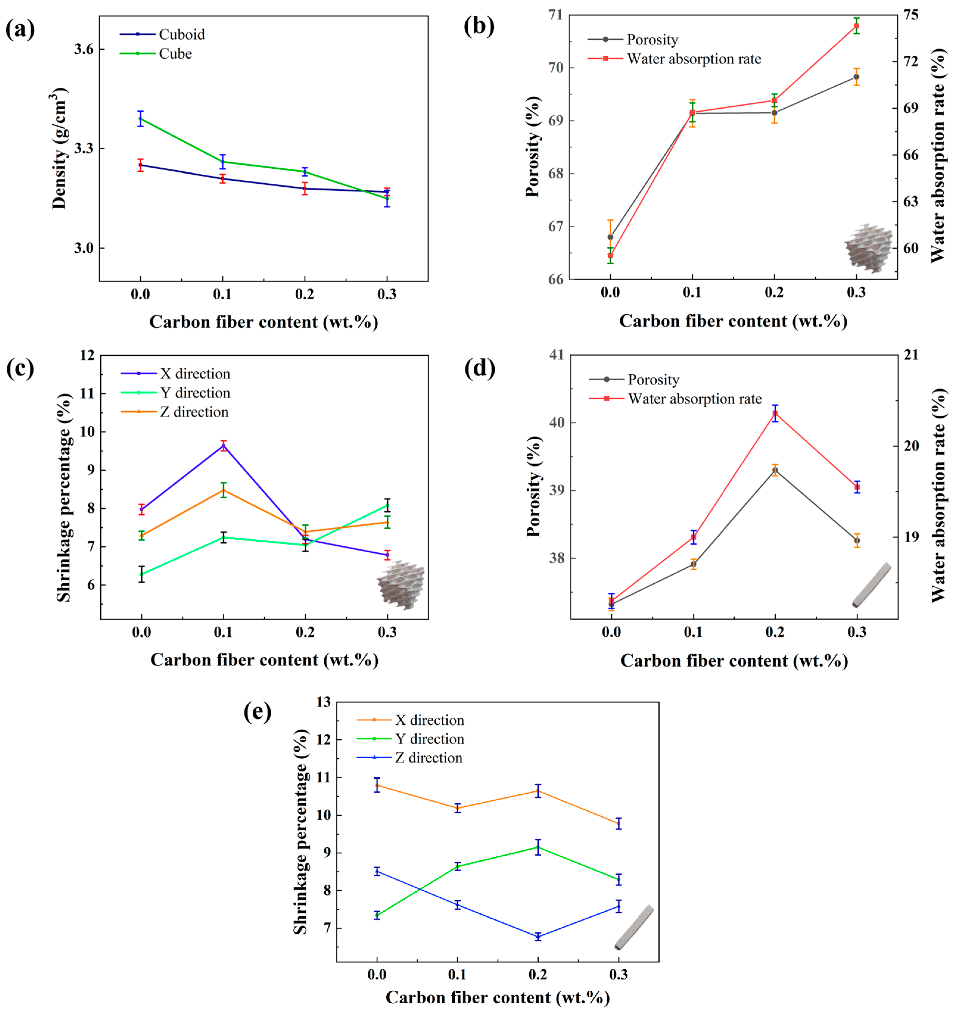 Materials 17 03127 g011
