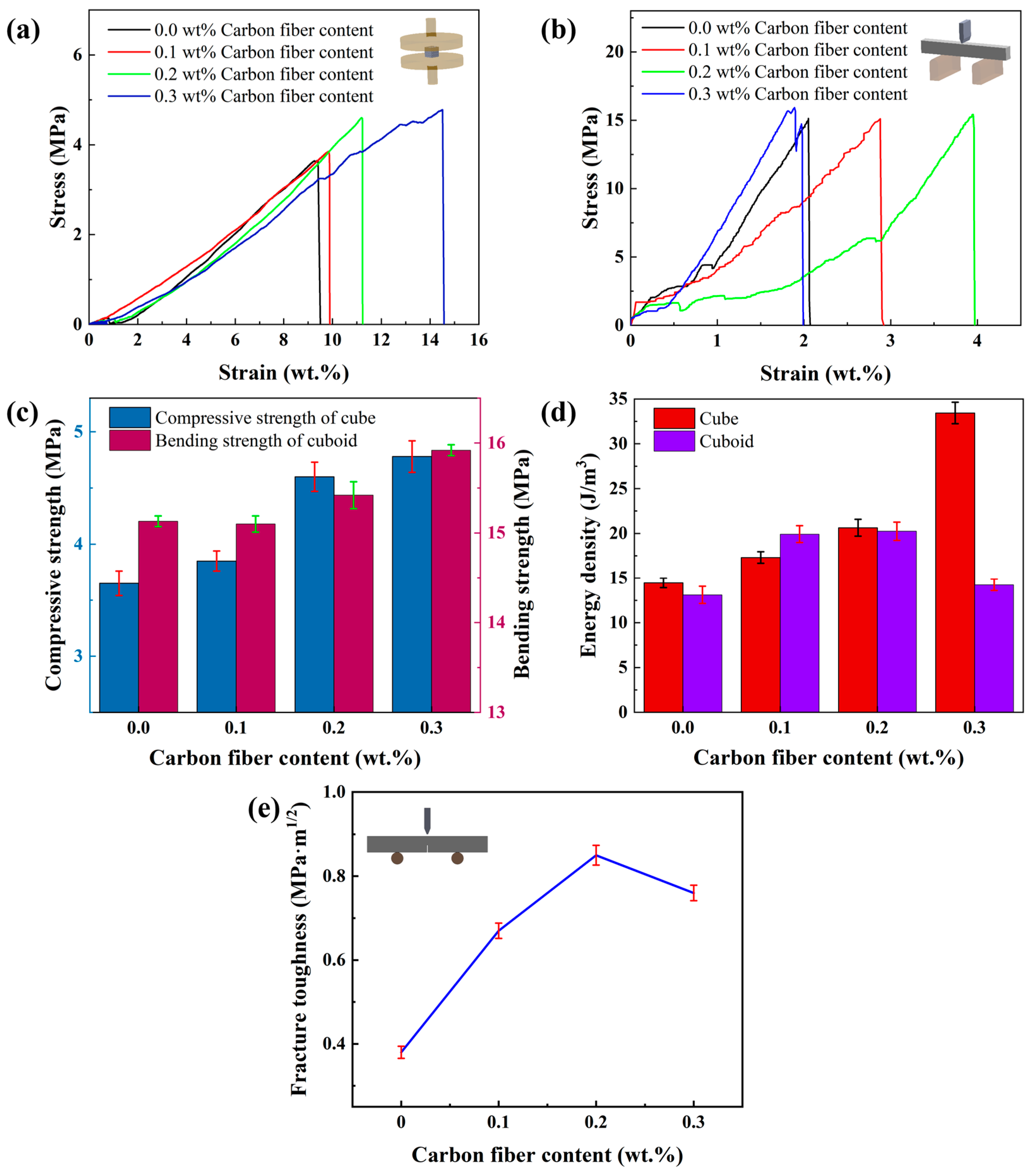 Materials 17 03127 g012