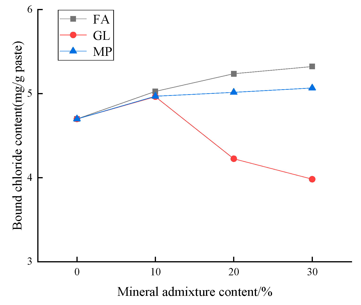 Materials 17 03129 g002