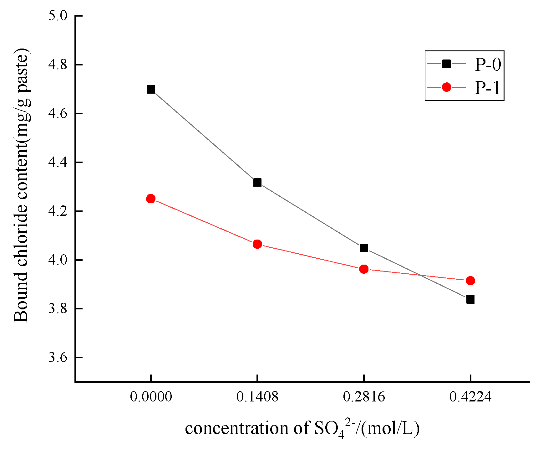 Materials 17 03129 g006