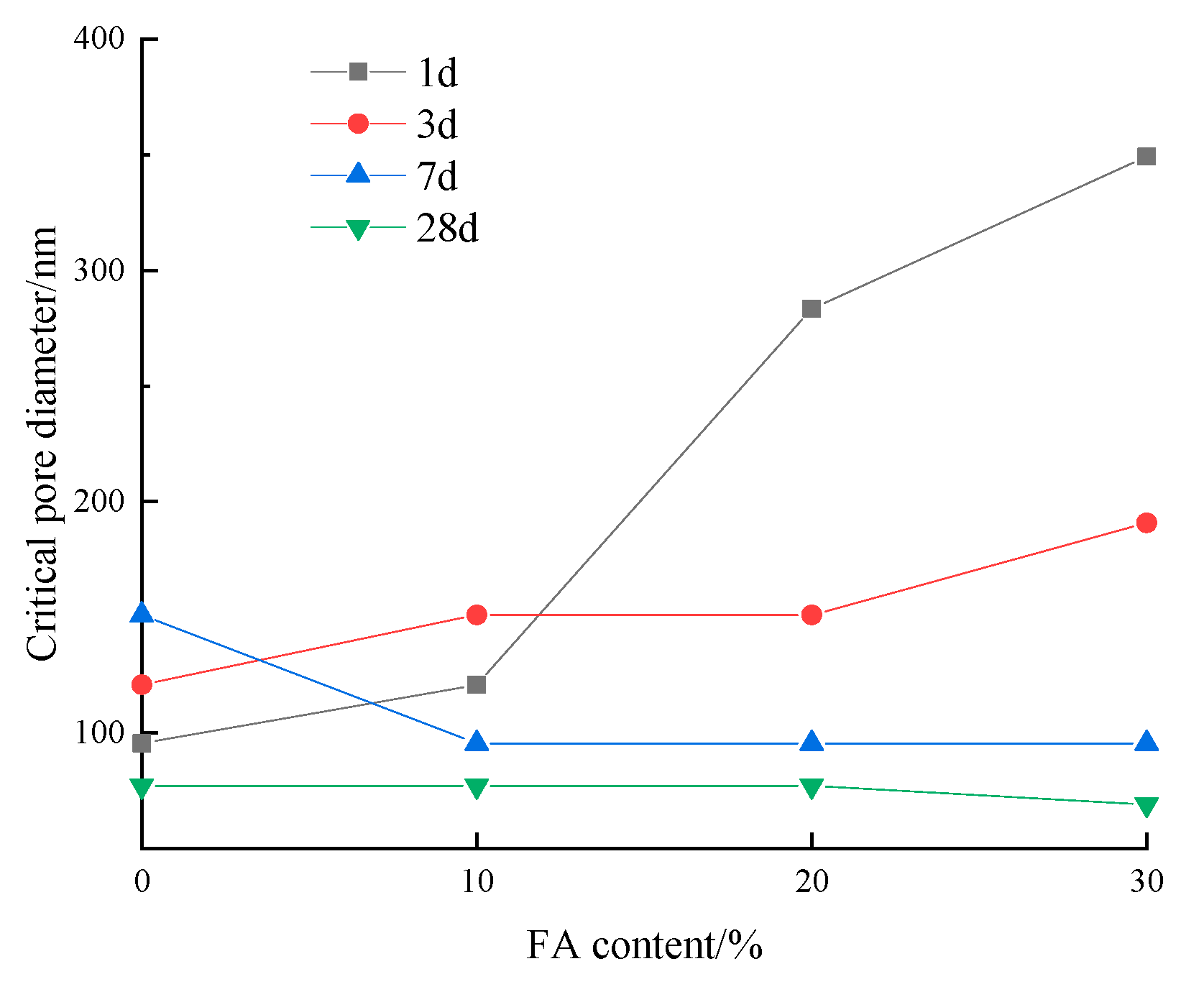Materials 17 03129 g013