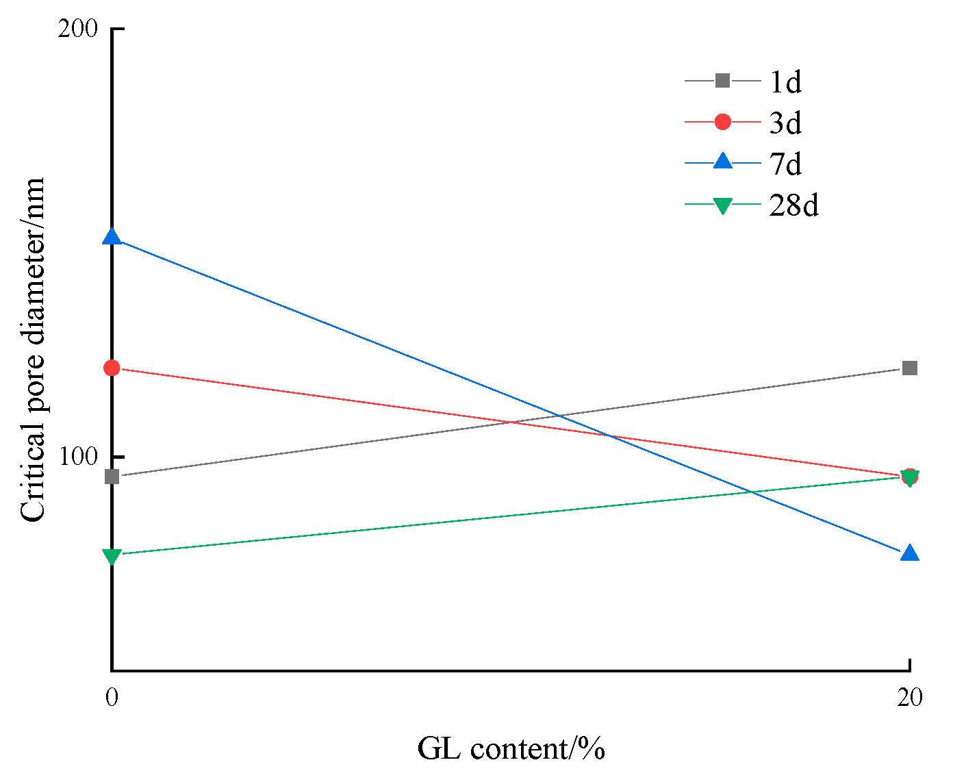 Materials 17 03129 g015