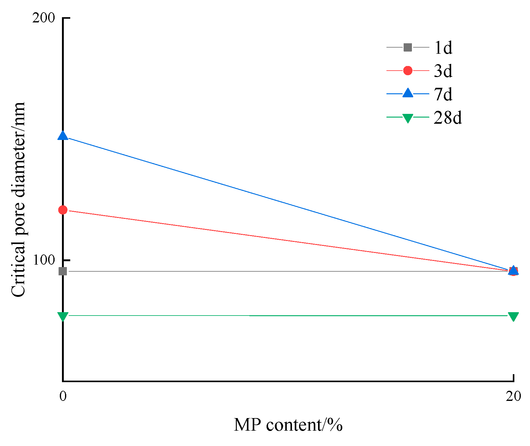 Materials 17 03129 g017